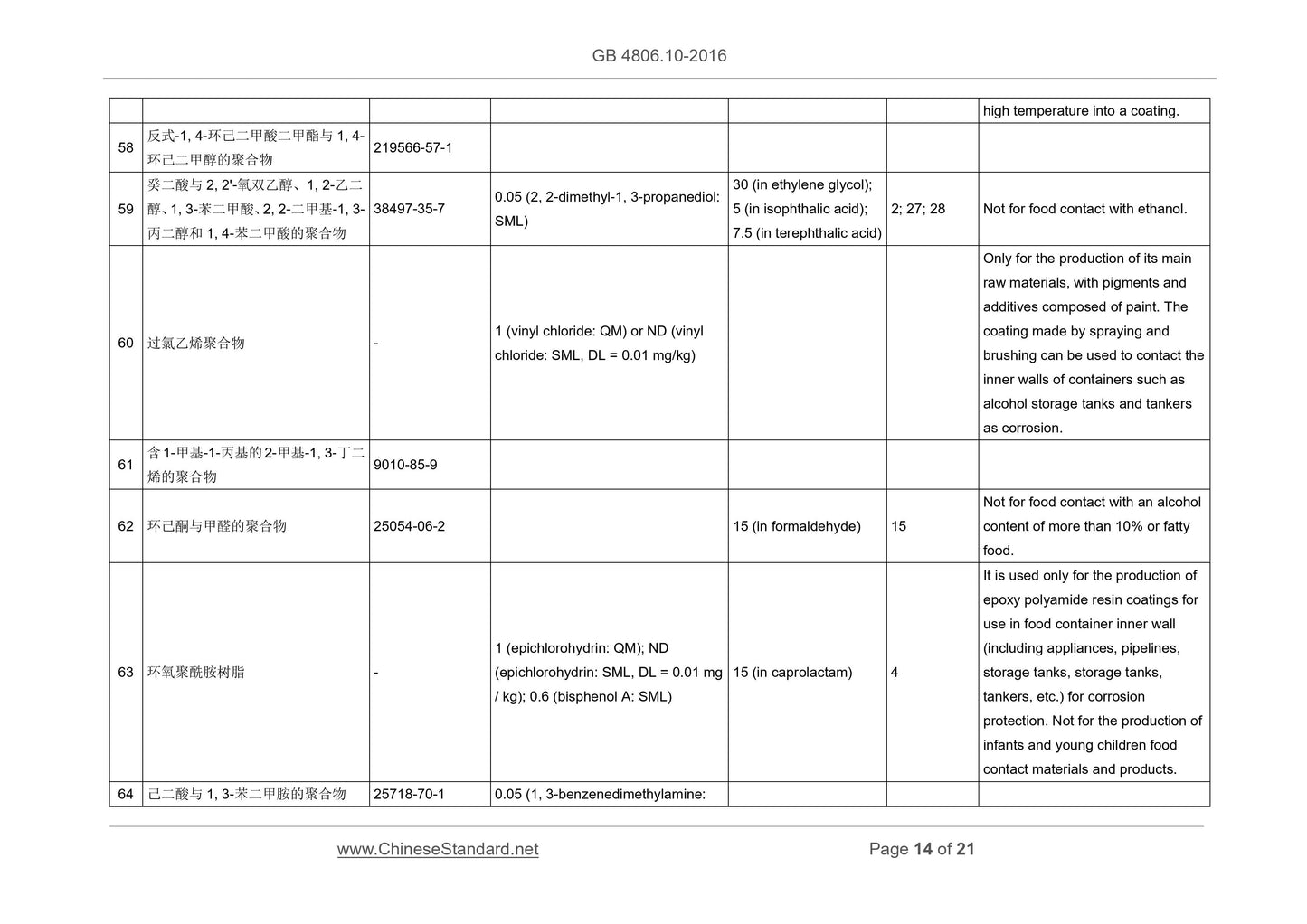 GB 4806.10-2016 Page 8