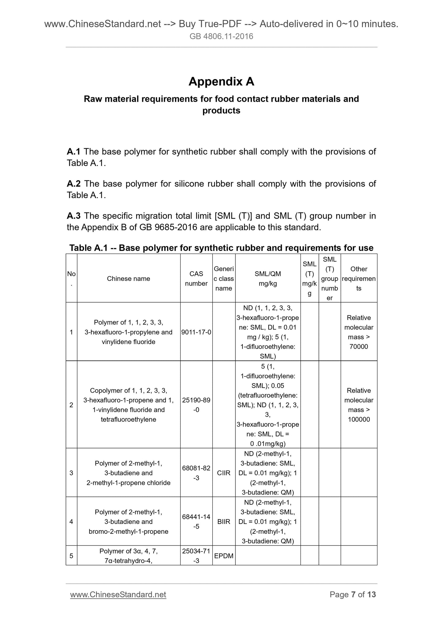 GB 4806.11-2016 Page 5