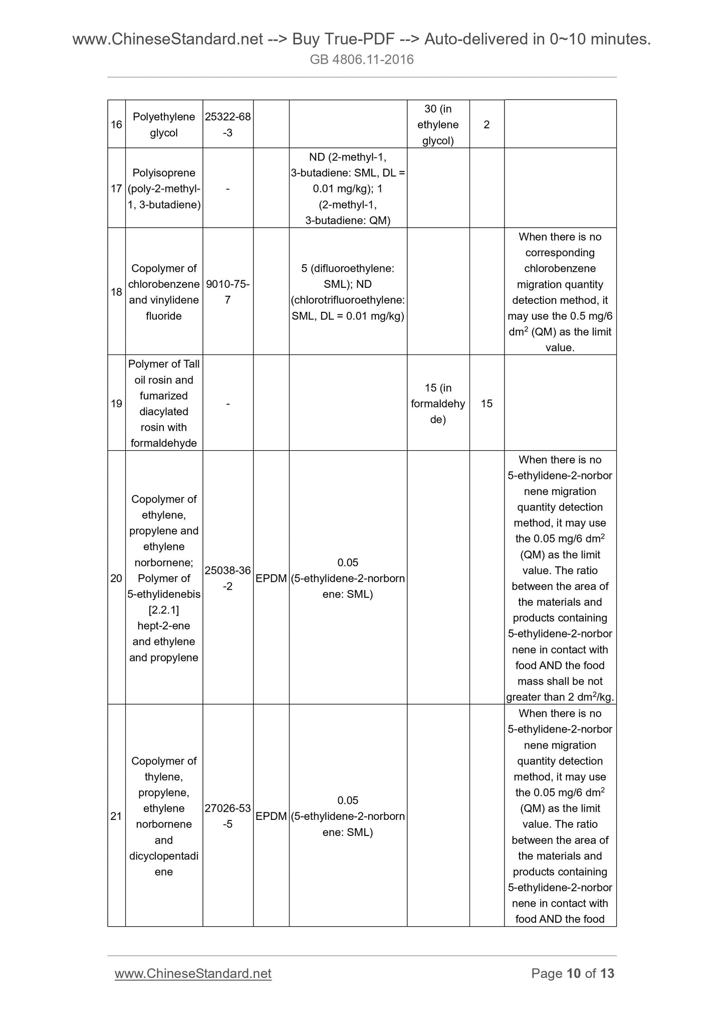 GB 4806.11-2016 Page 6