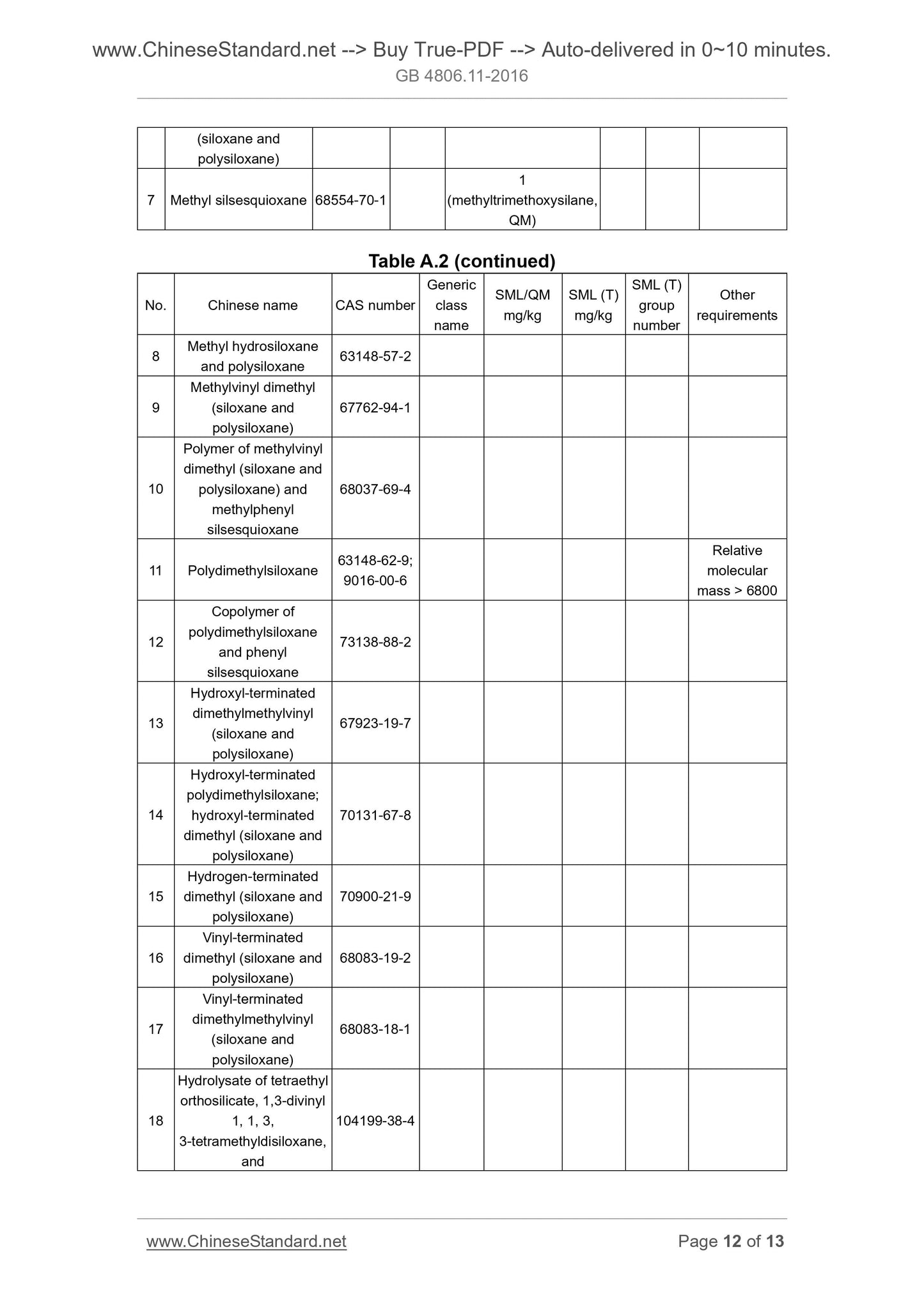 GB 4806.11-2016 Page 7