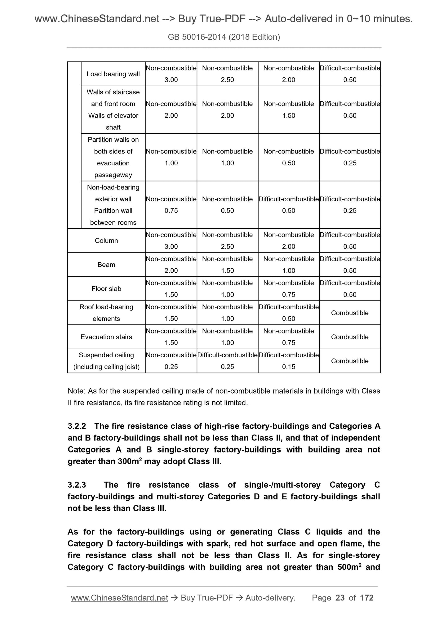 GB 50016-2014 Page 9