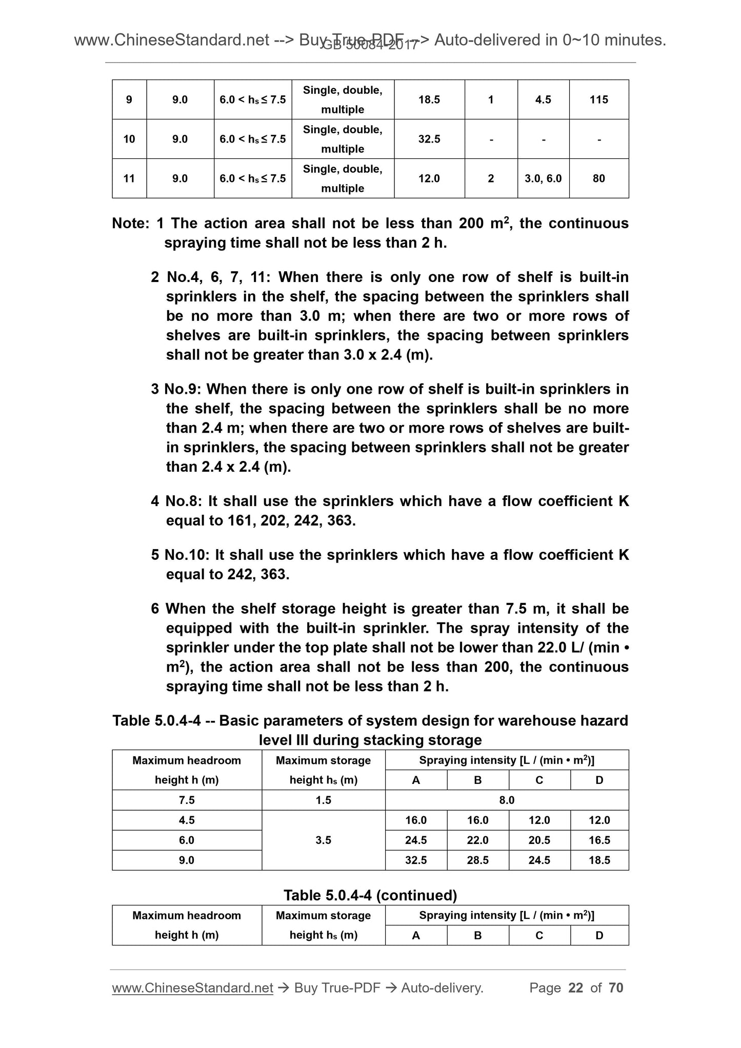 GB 50084-2017 Page 12