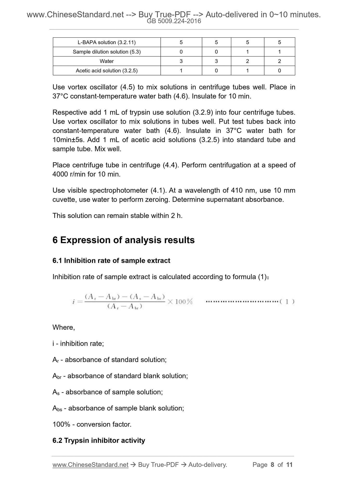 GB 5009.224-2016 Page 5