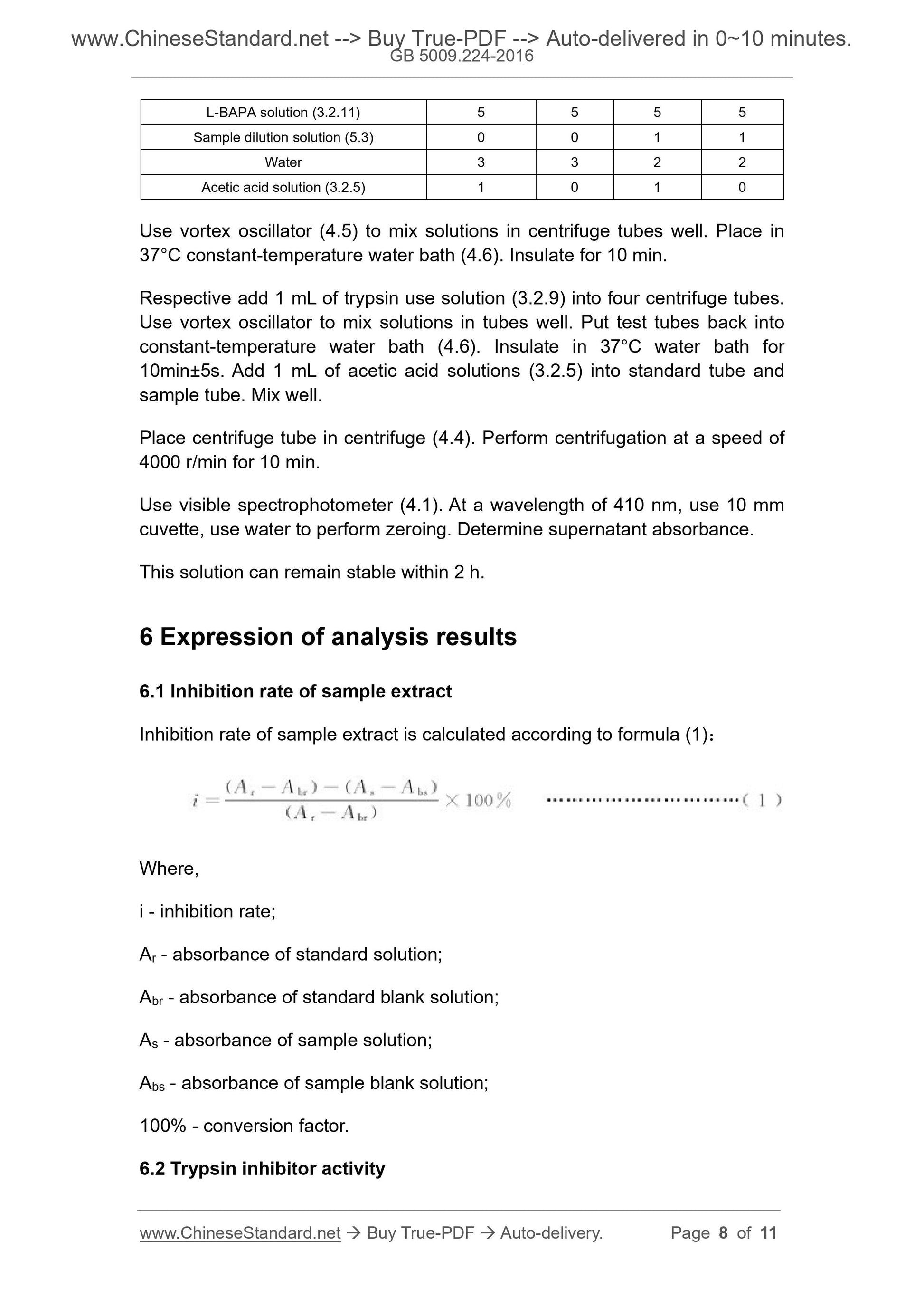 GB 5009.224-2016 Page 5