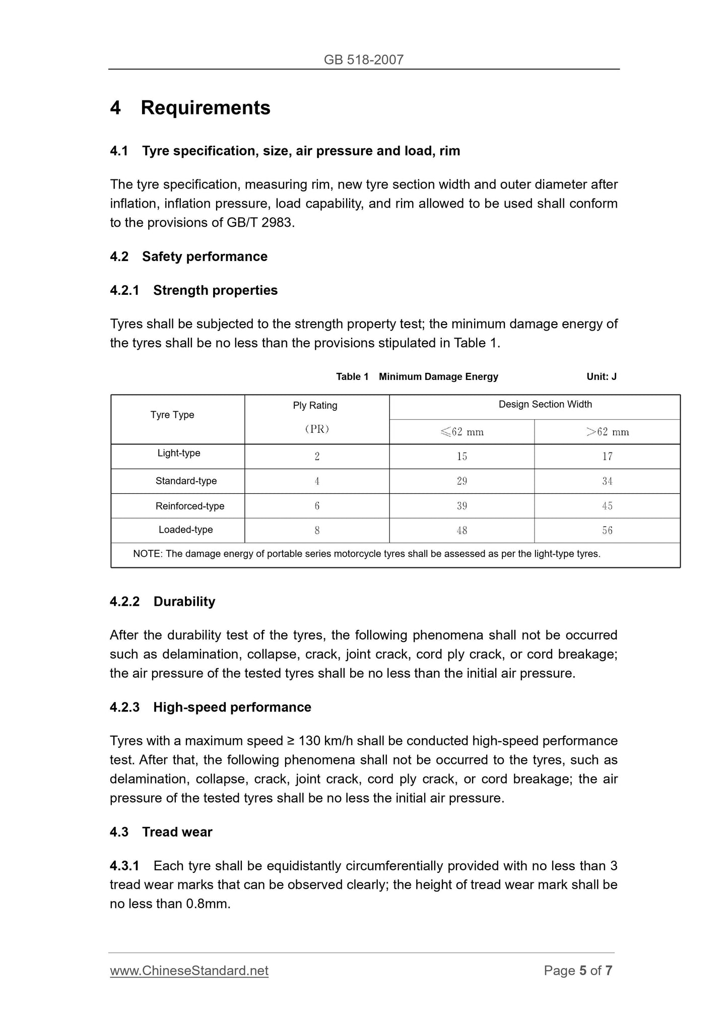 GB 518-2007 Page 5