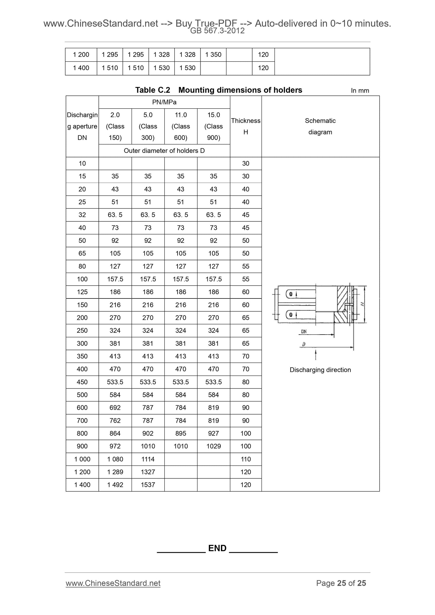 GB 567.3-2012 Page 9