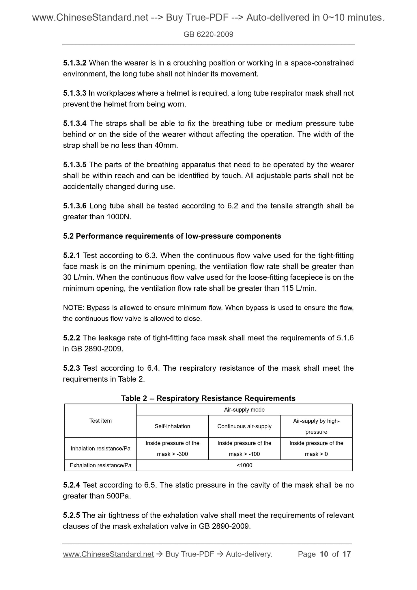 GB 6220-2009 Page 10