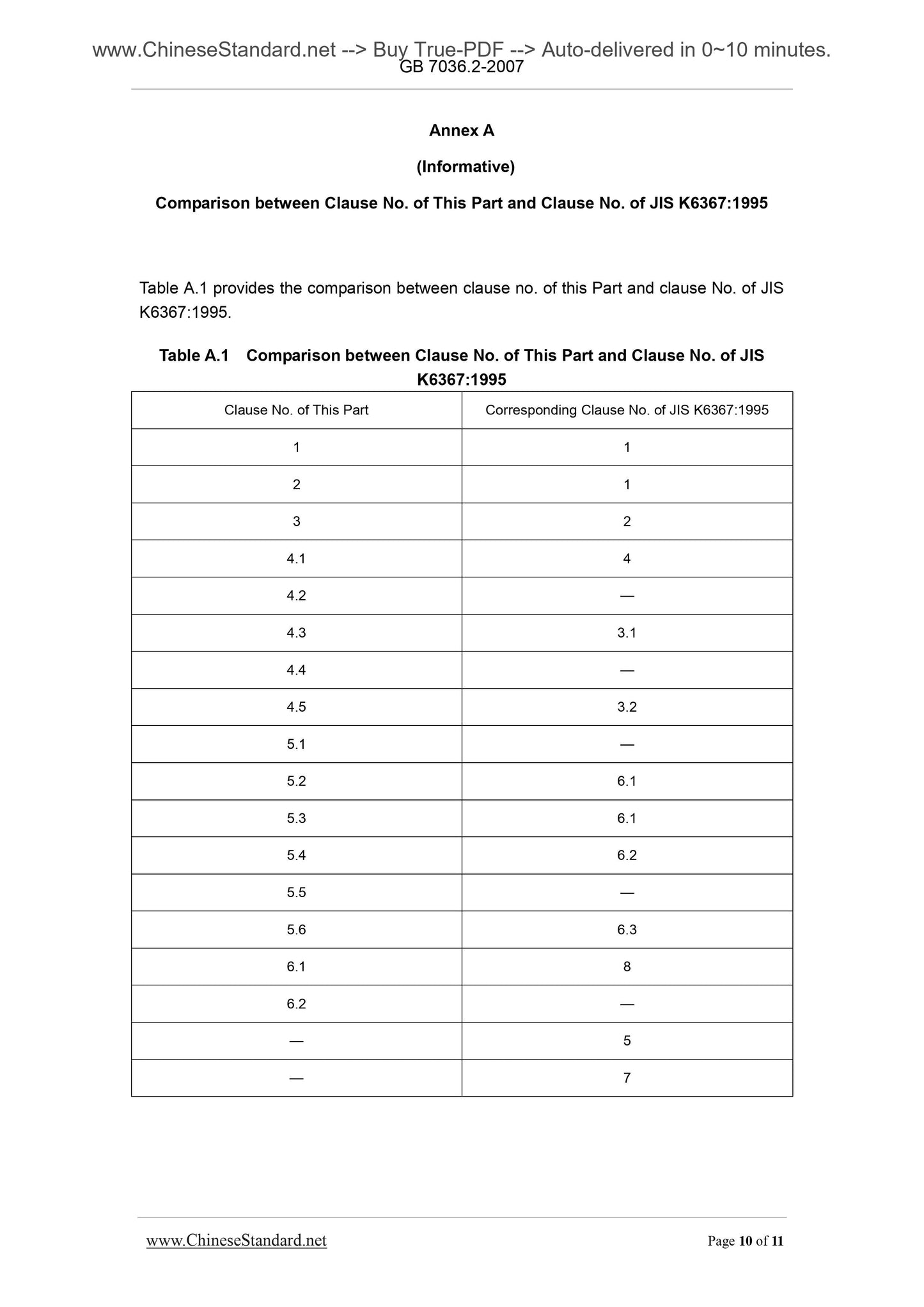 GB 7036.2-2007 Page 7