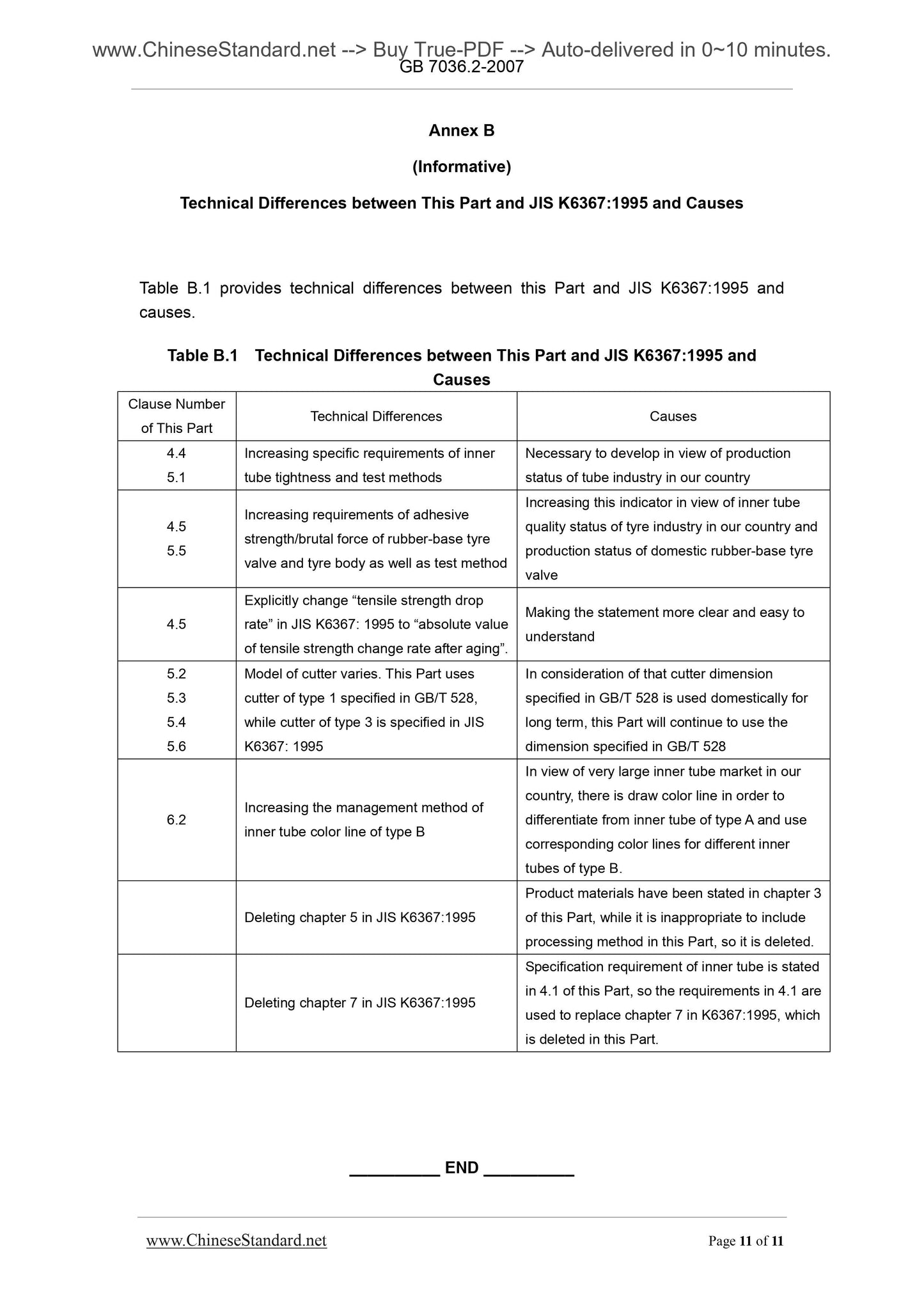 GB 7036.2-2007 Page 8