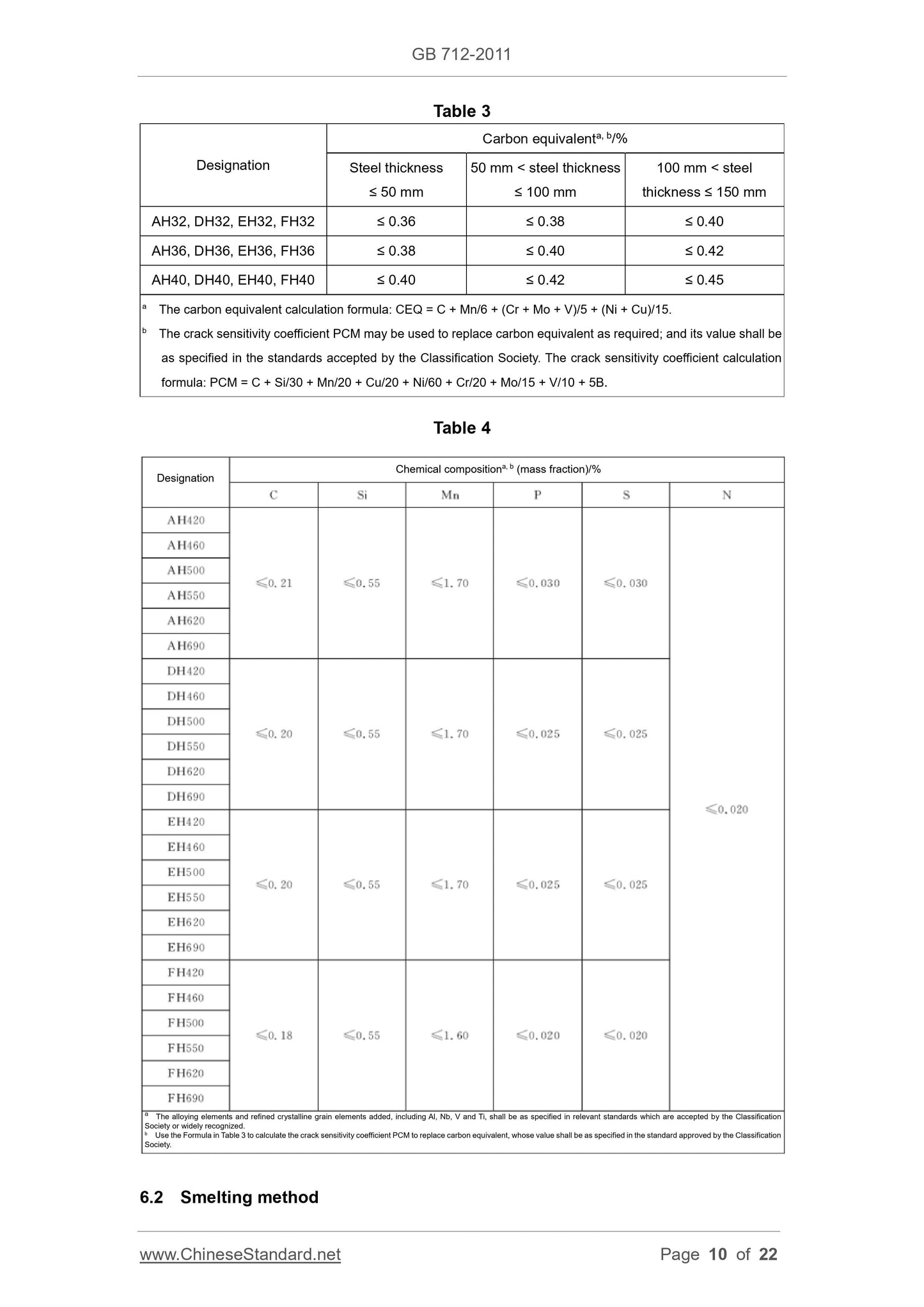 GB 712-2011 Page 10