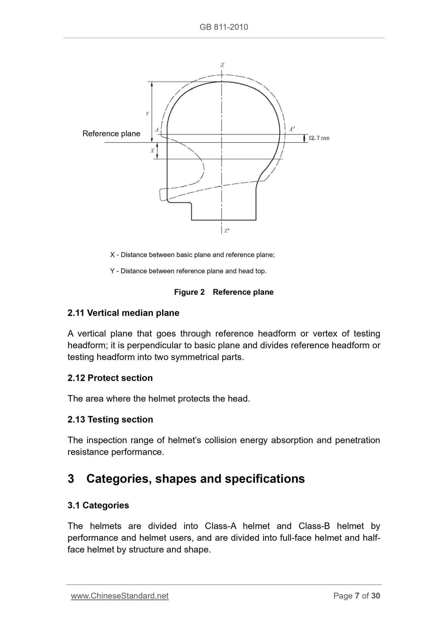 GB 811-2010 Page 7
