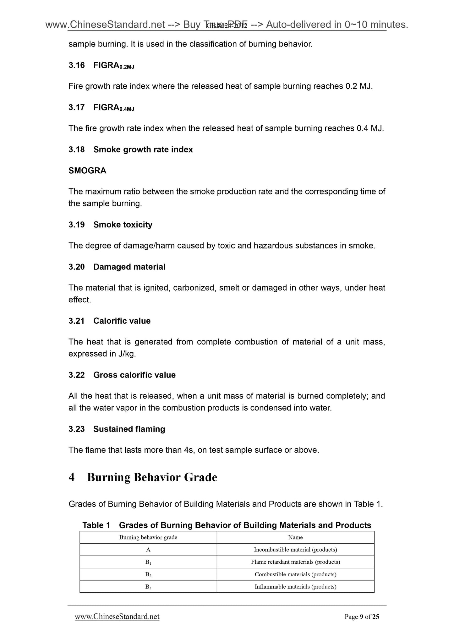 GB 8624-2012 Page 8