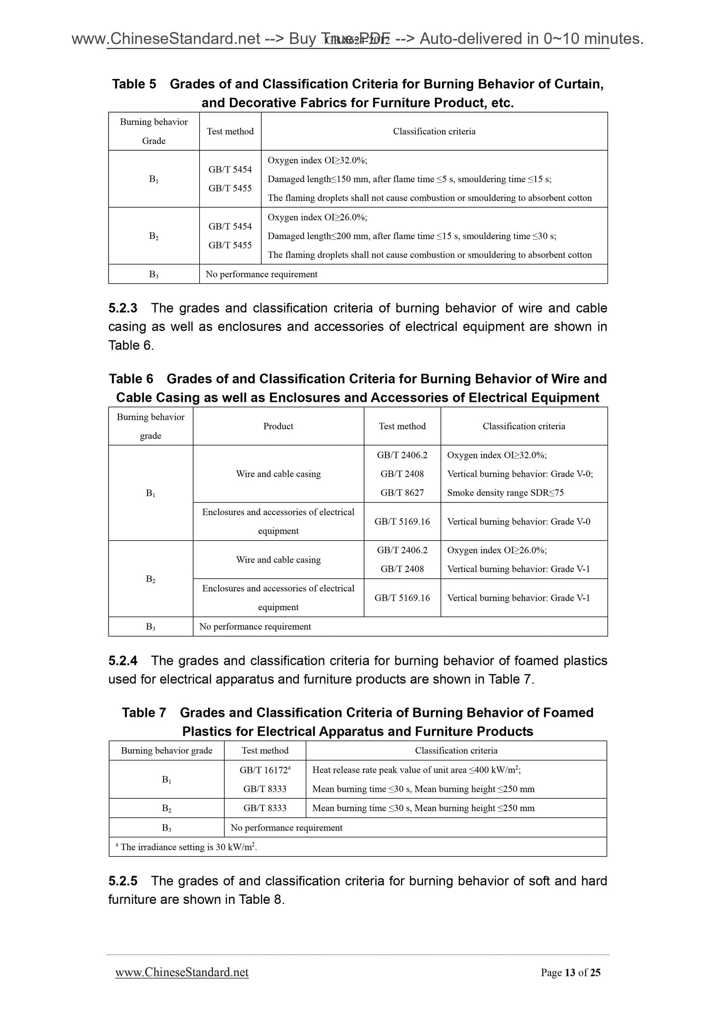 GB 8624-2012 Page 9