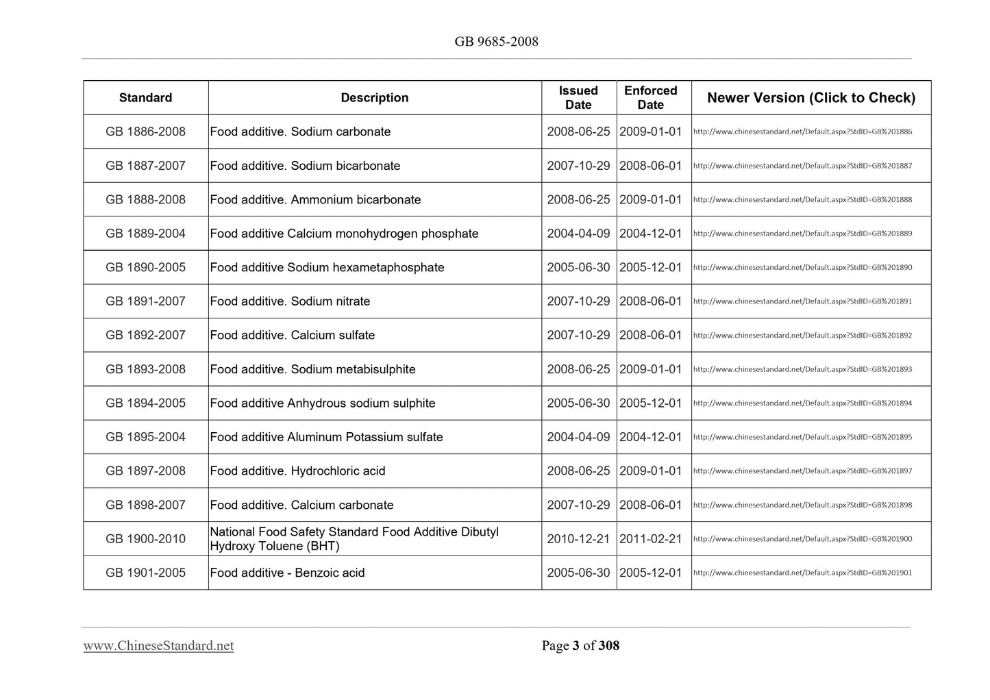 GB 9685-2008 Page 3