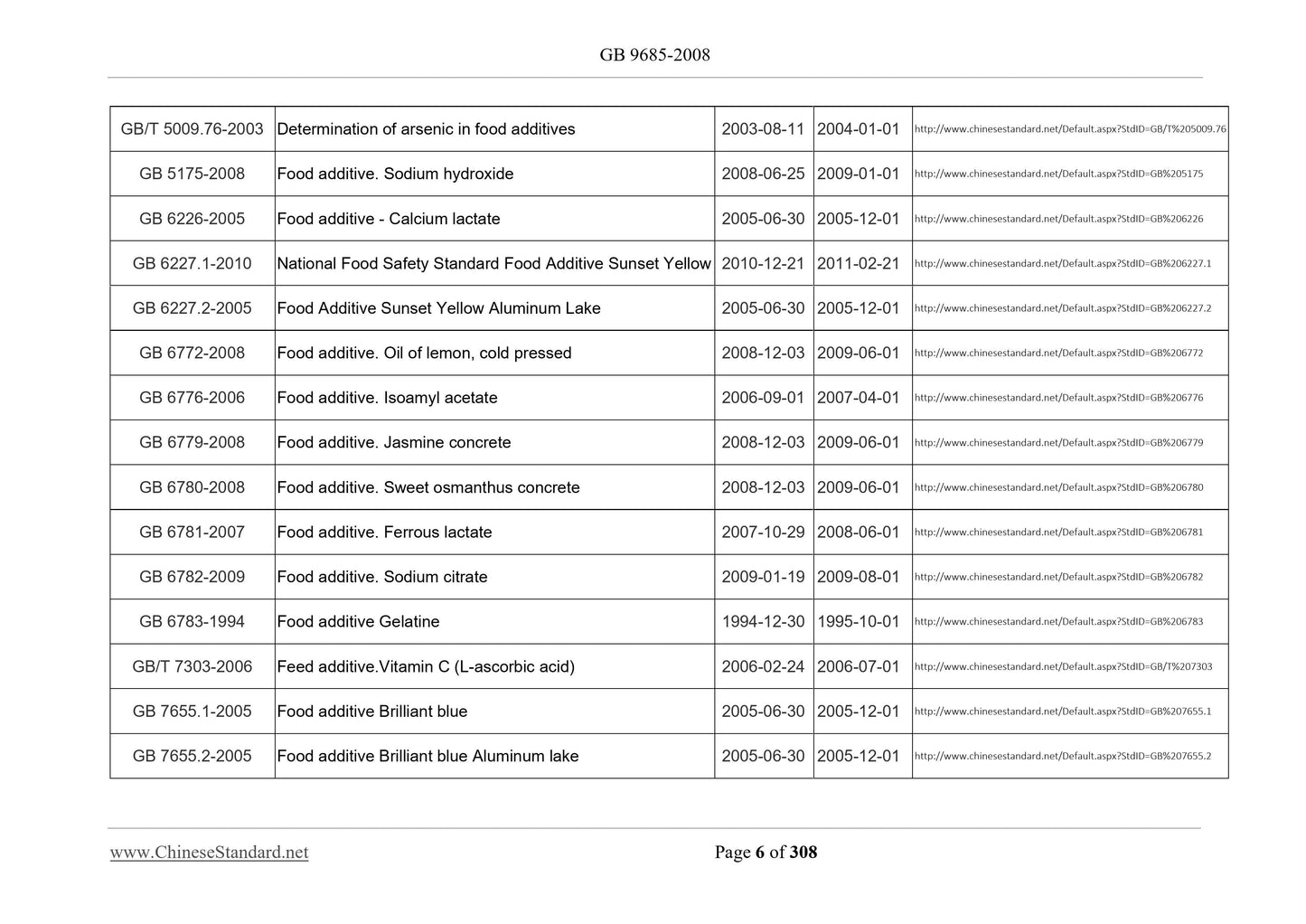 GB 9685-2008 Page 6