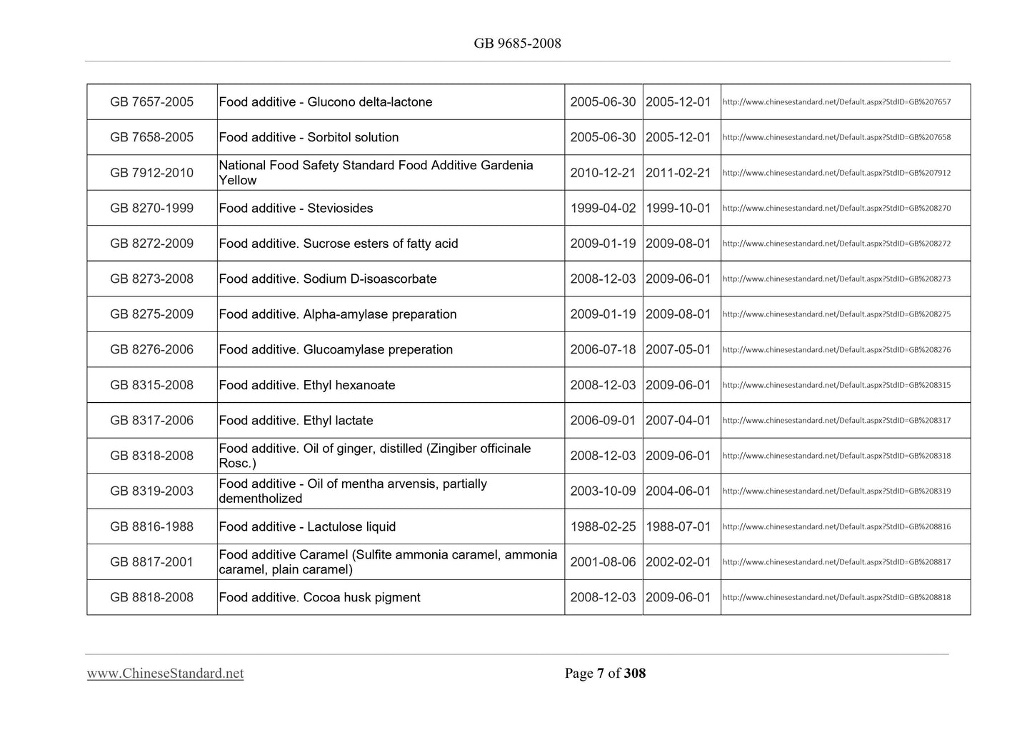 GB 9685-2008 Page 7