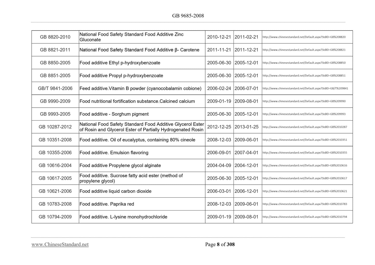 GB 9685-2008 Page 8