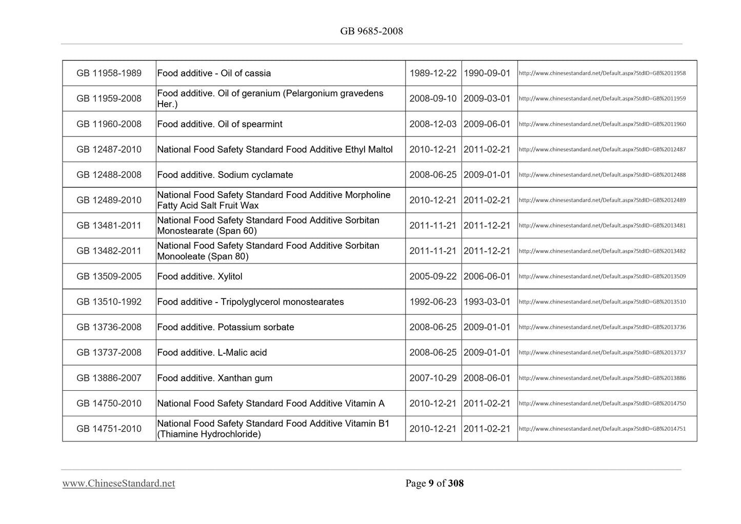 GB 9685-2008 Page 9