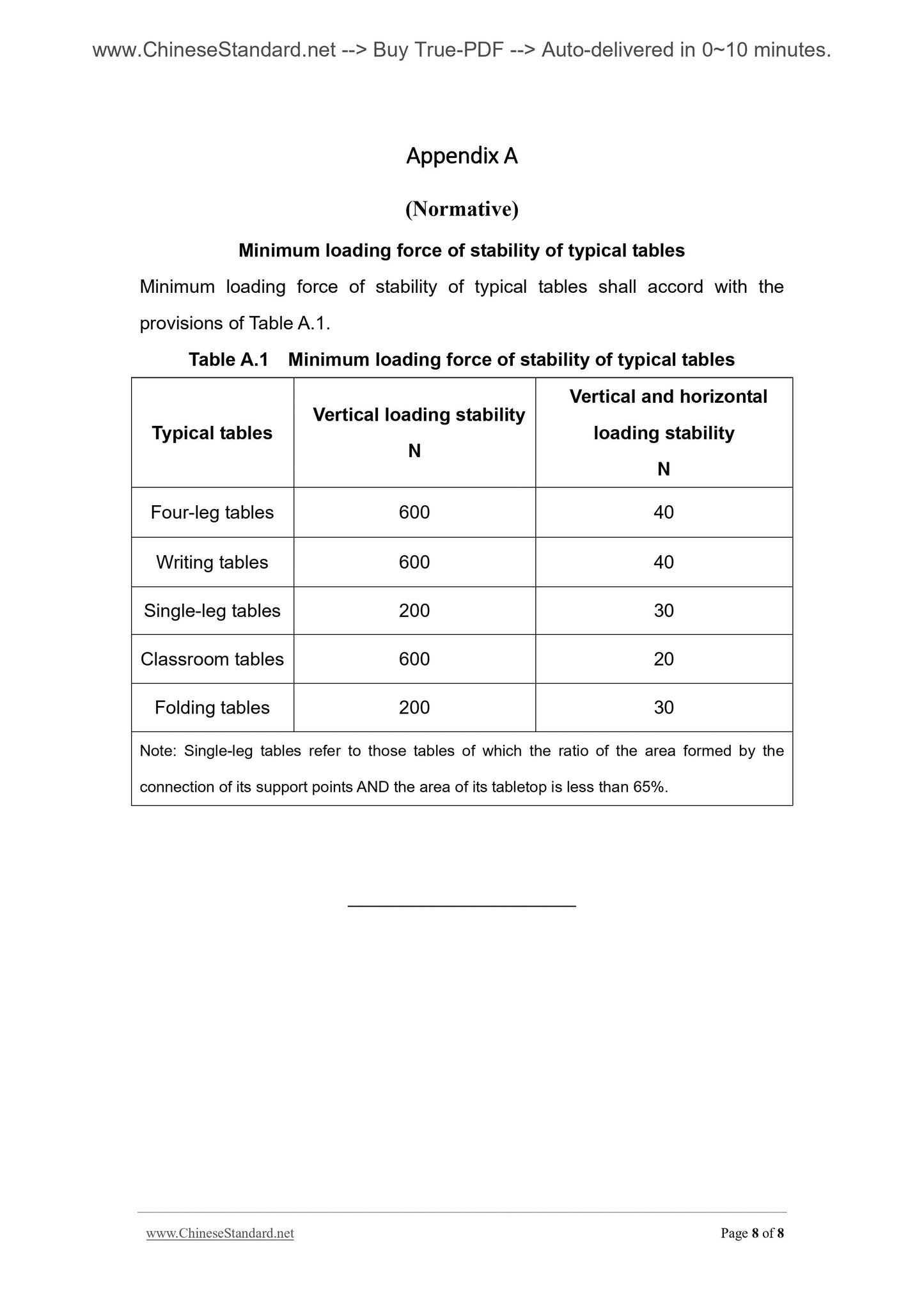 GB/T 10357.7-2013 Page 6