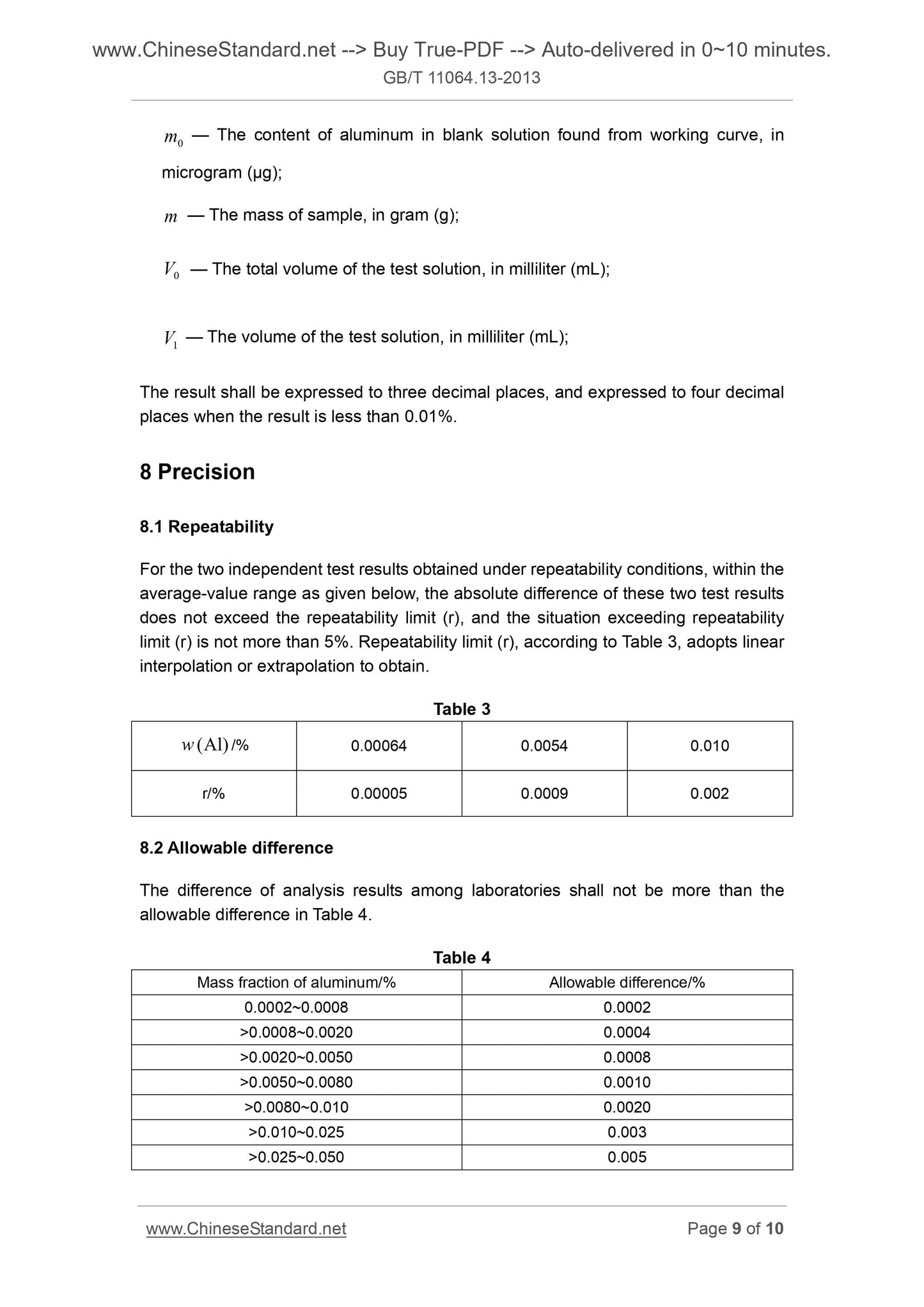 GB/T 11064.13-2013 Page 6