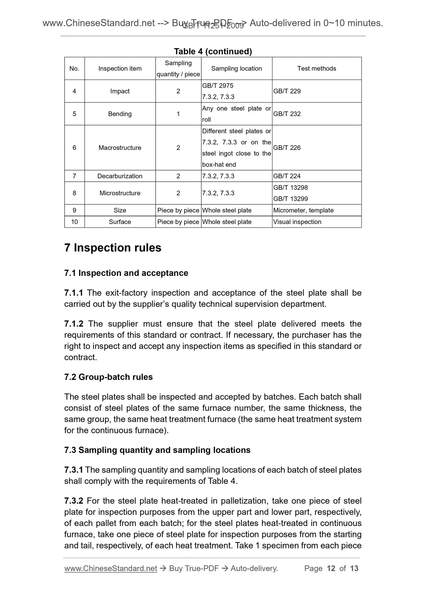 GB/T 11251-2009 Page 7