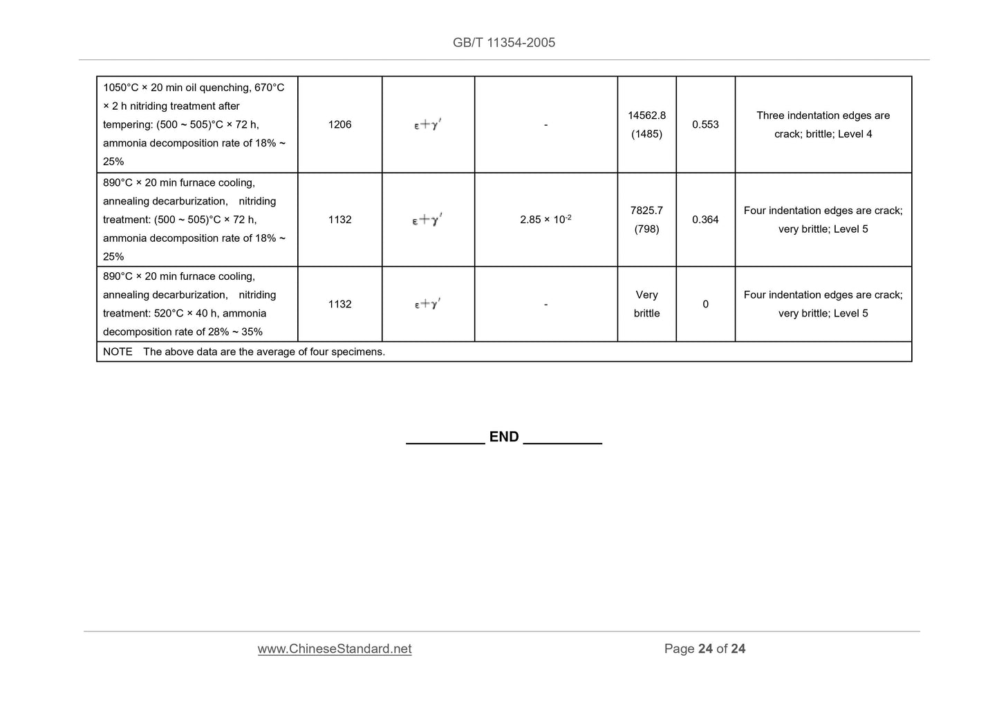 GB/T 11354-2005 Page 8