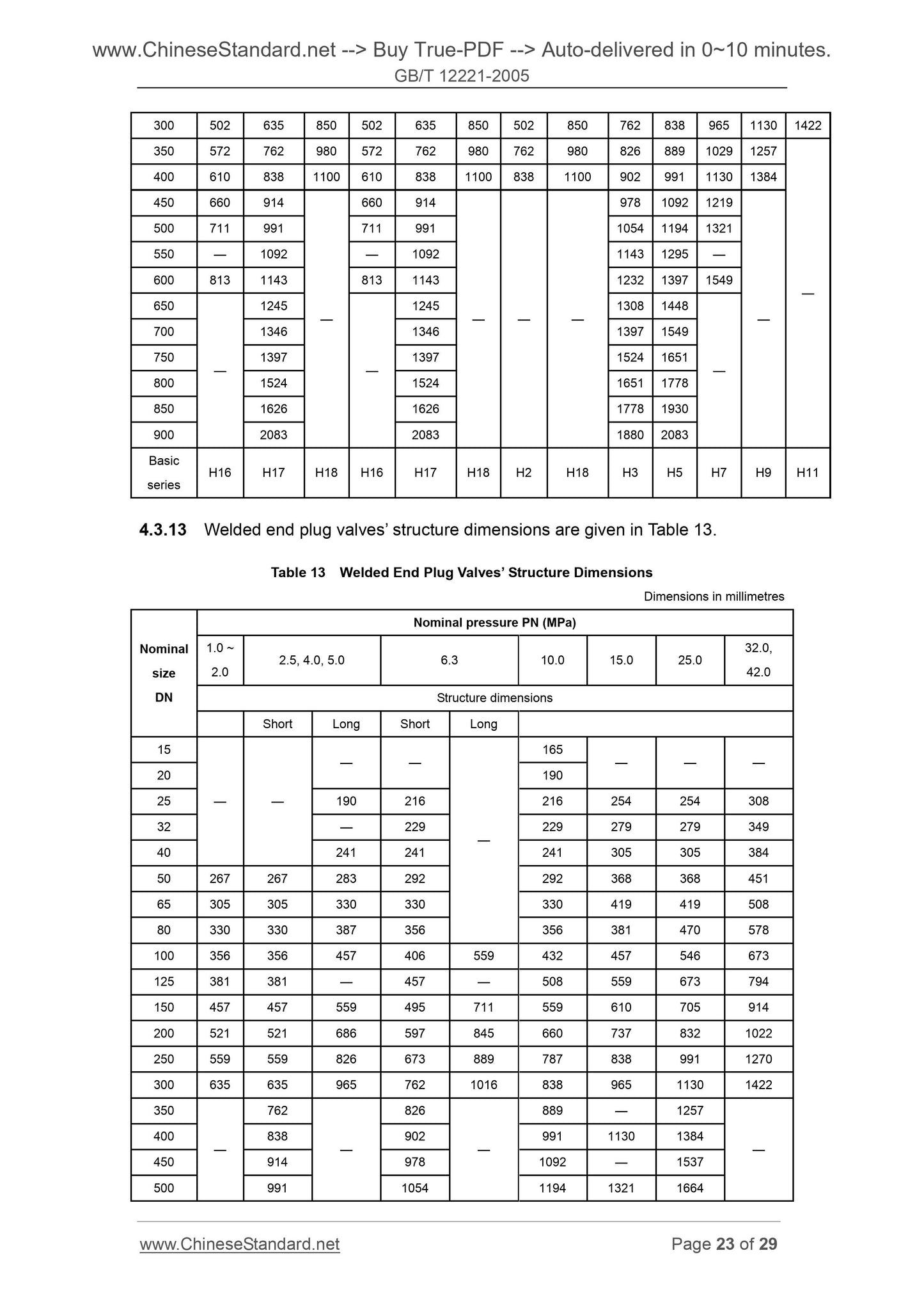 GB/T 12221-2005 Page 8