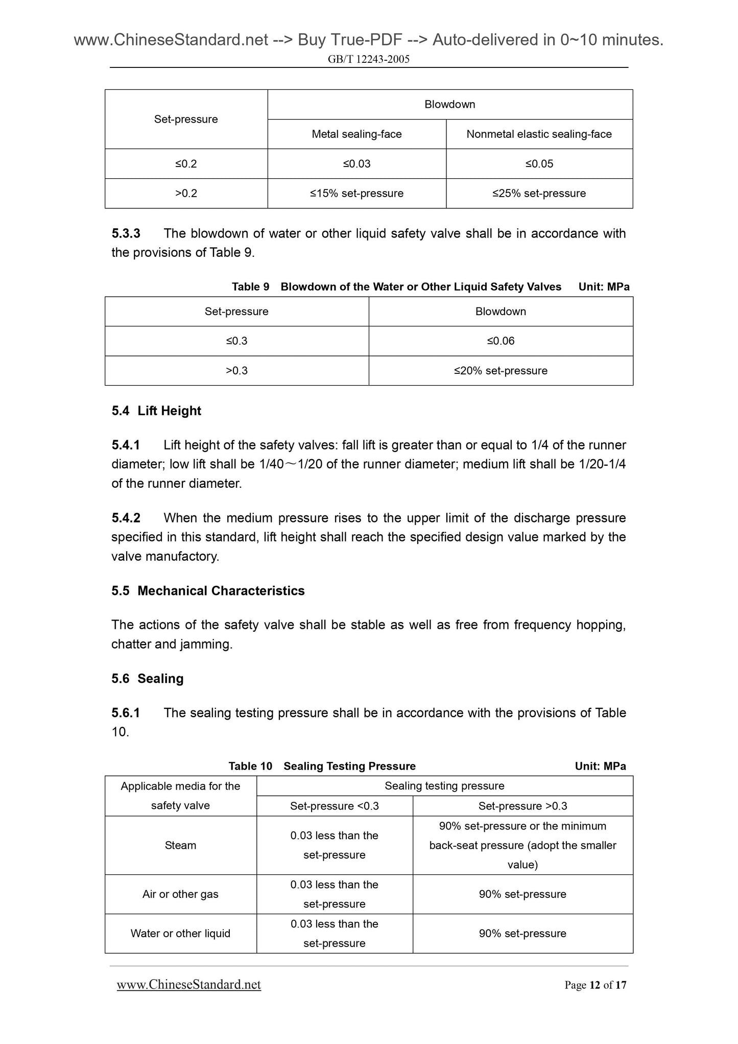 GB/T 12243-2005 Page 8