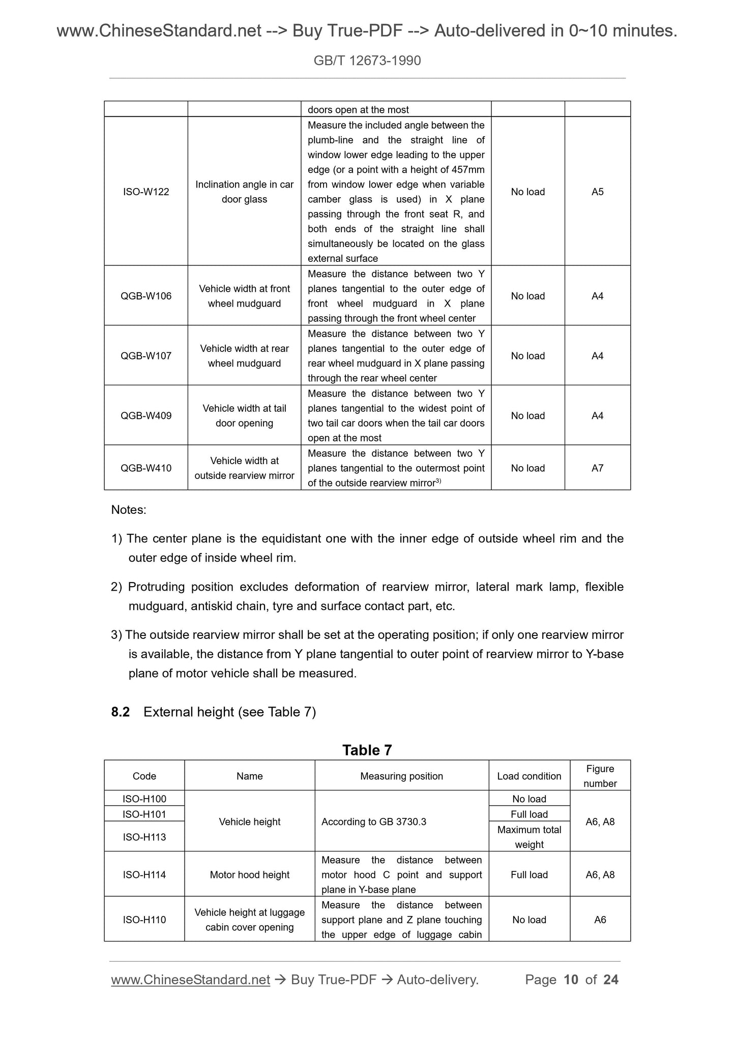 GB/T 12673-1990 Page 6