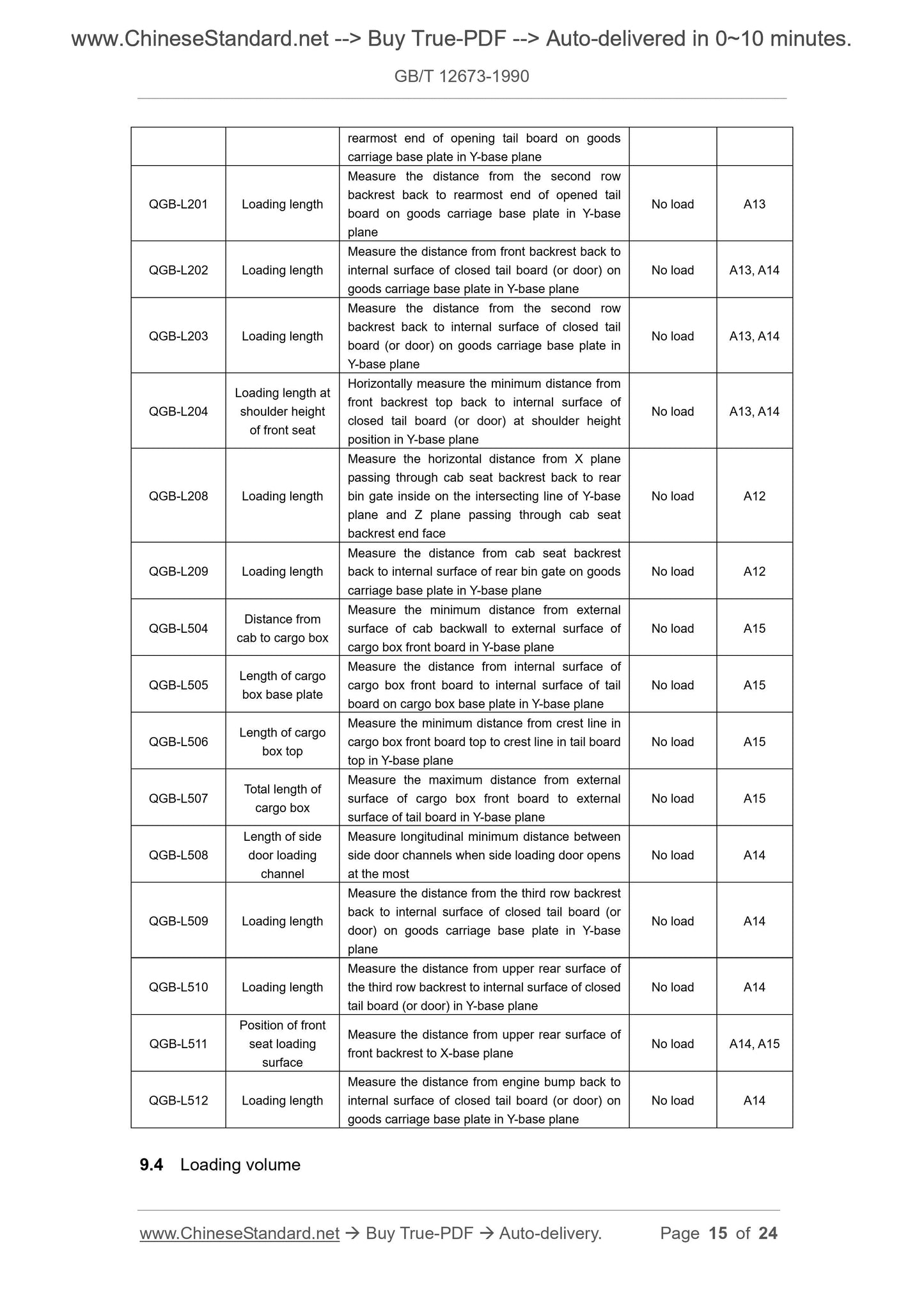 GB/T 12673-1990 Page 8