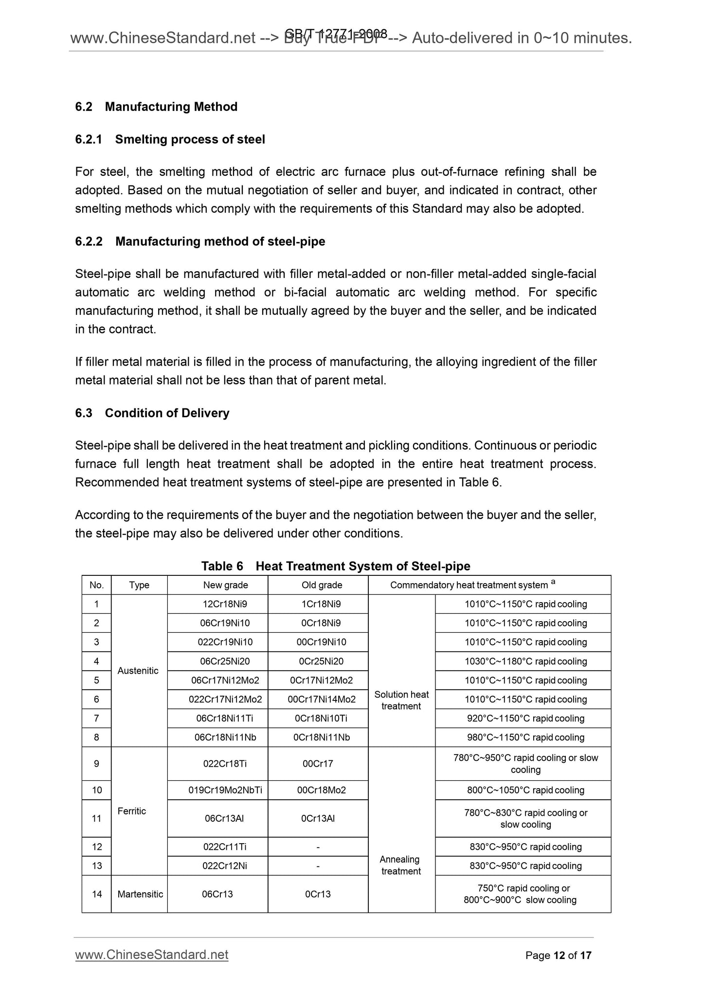 GB/T 12771-2008 Page 8
