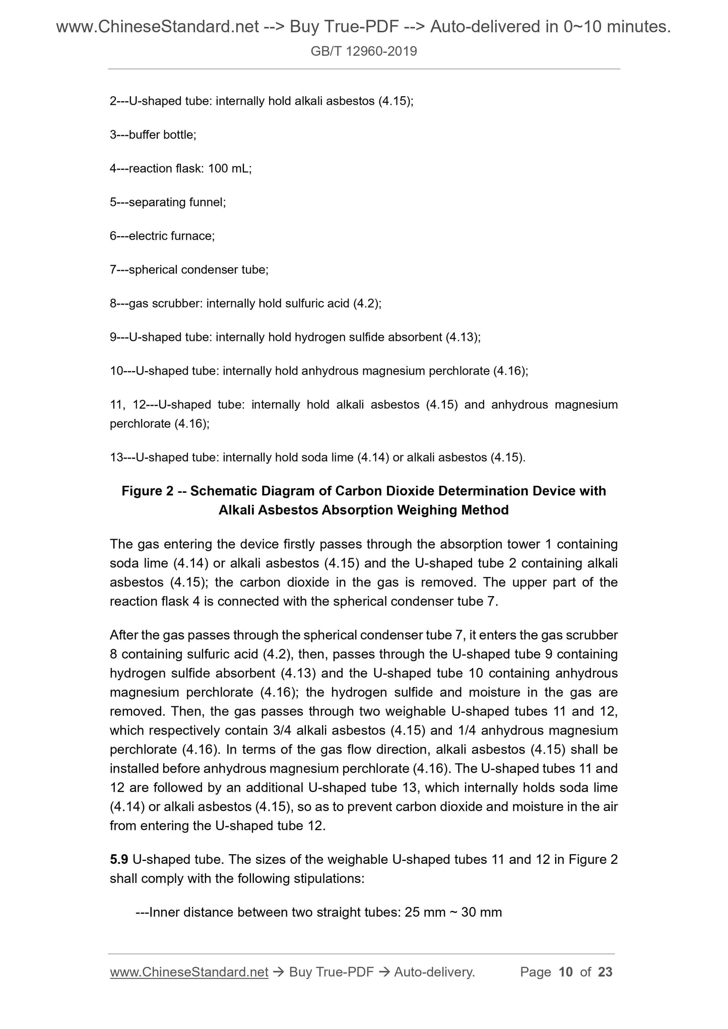 GB/T 12960-2019 Page 6