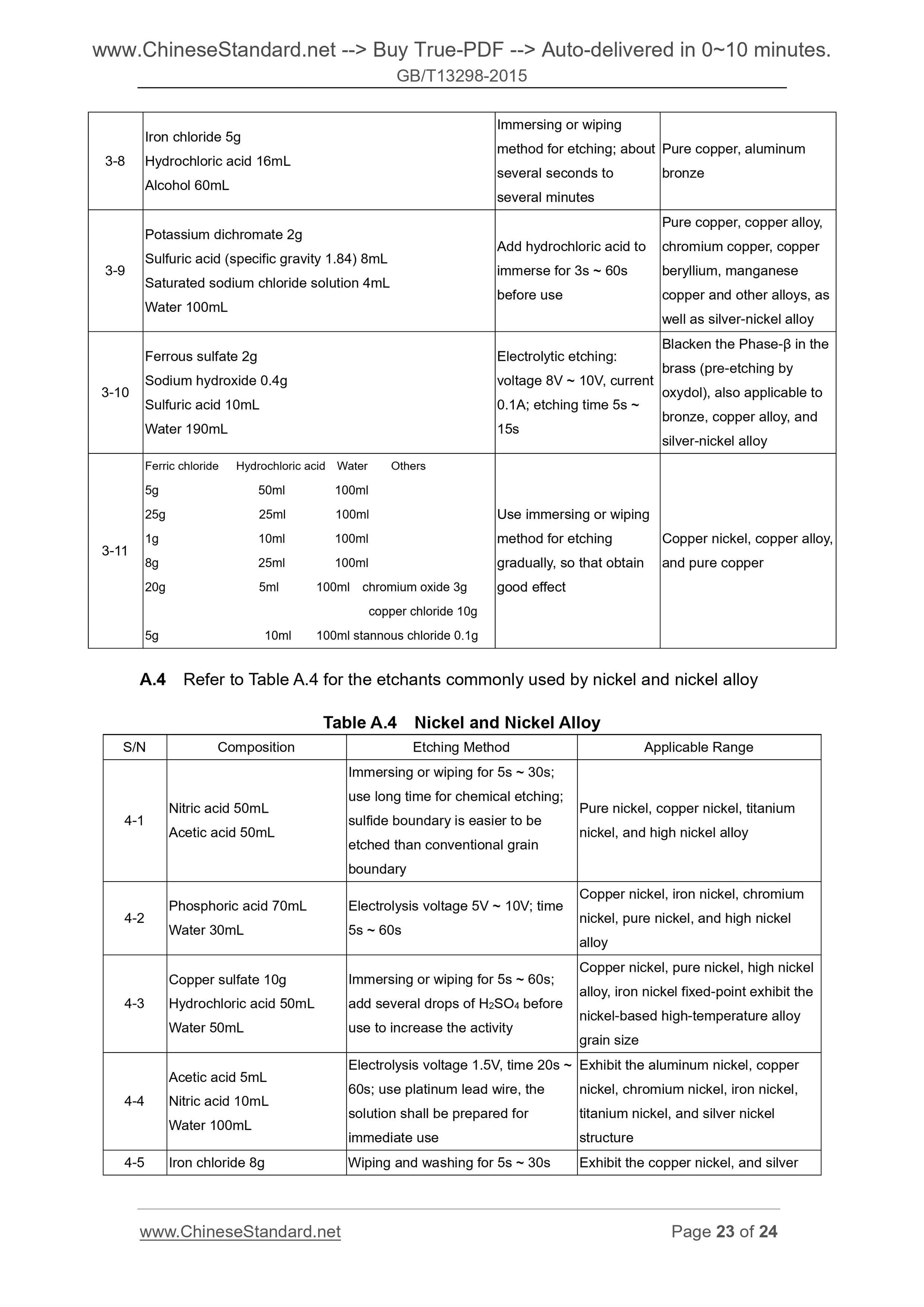 GB/T 13298-2015 Page 10