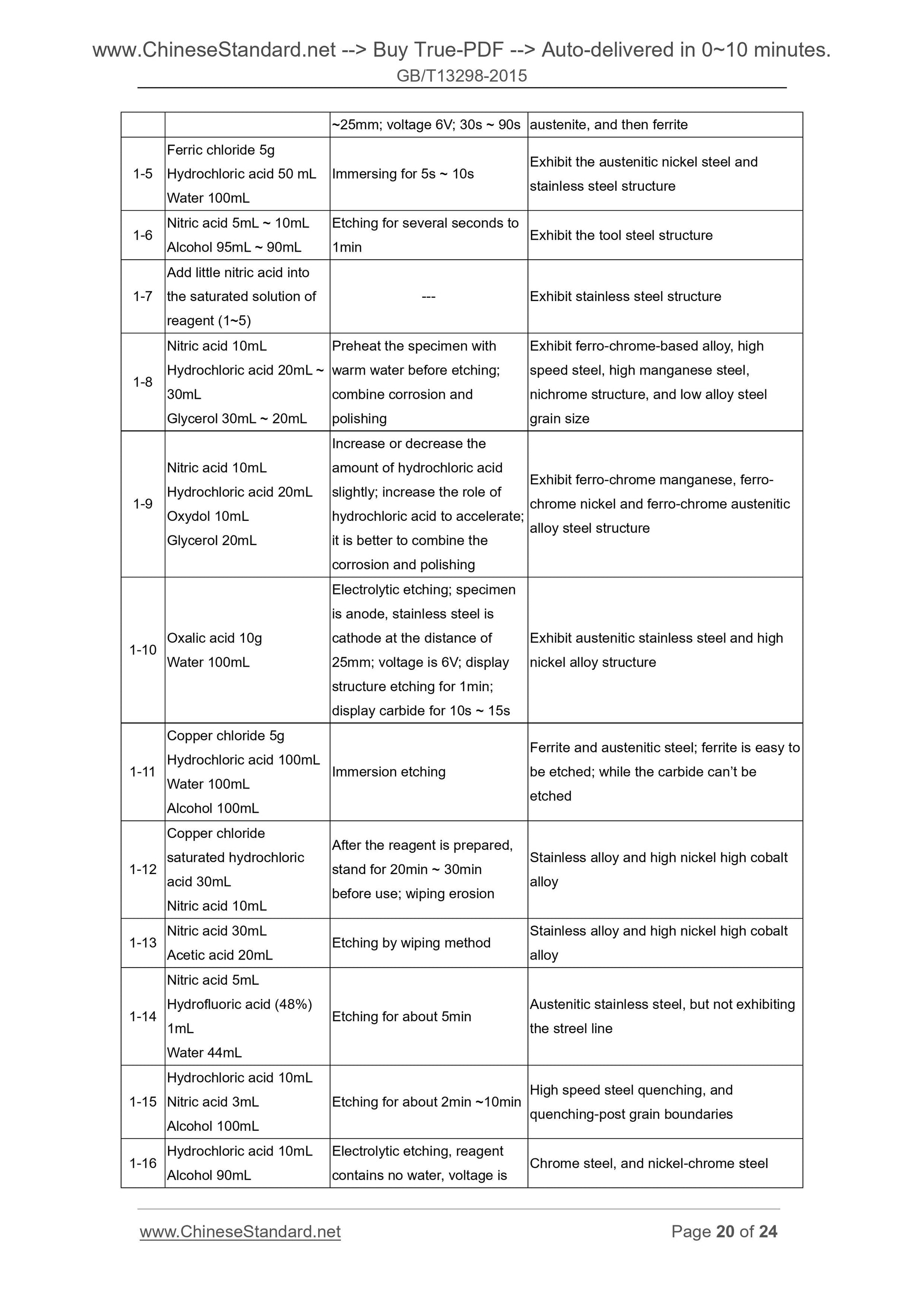 GB/T 13298-2015 Page 9