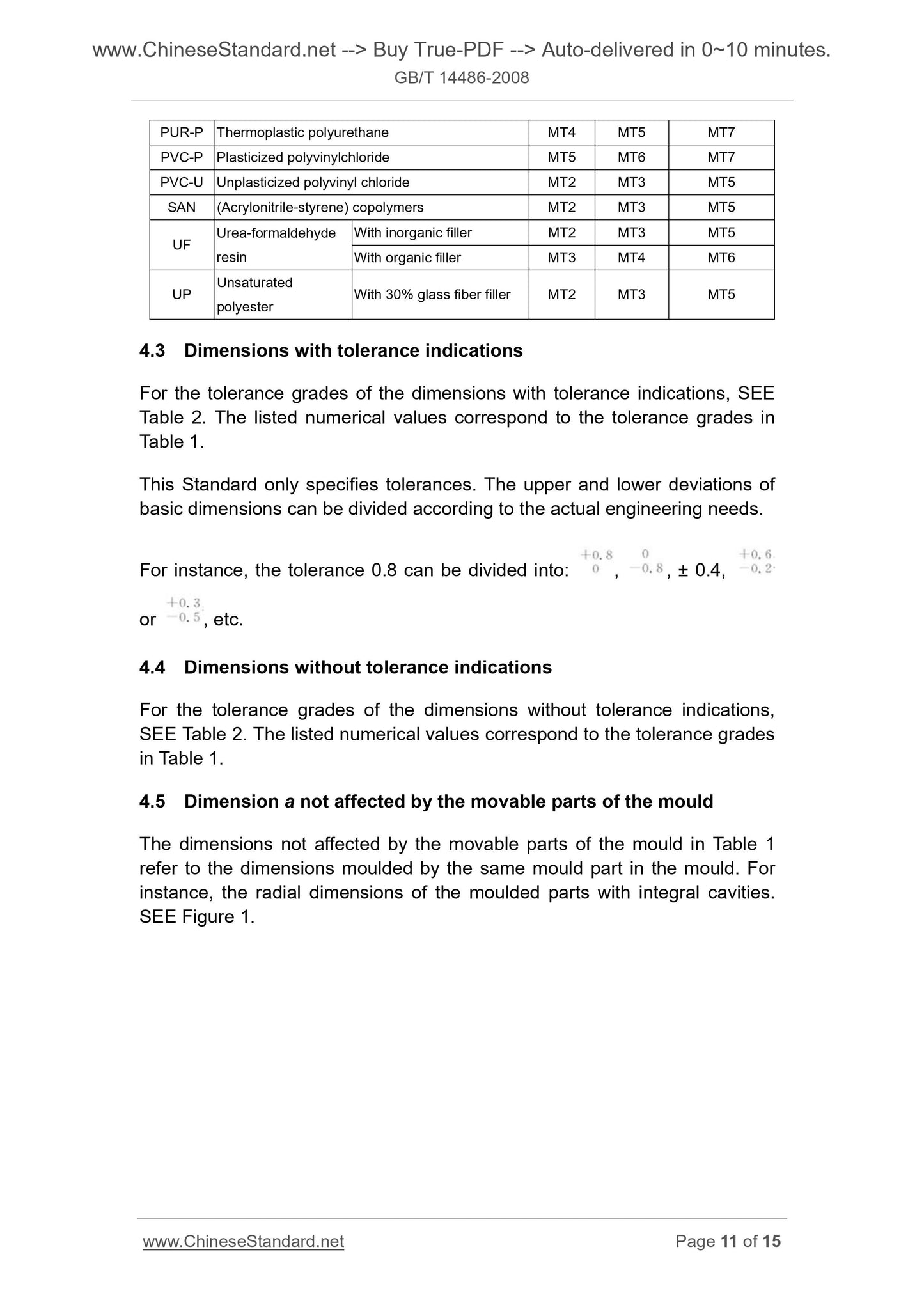 GB/T 14486-2008 Page 6