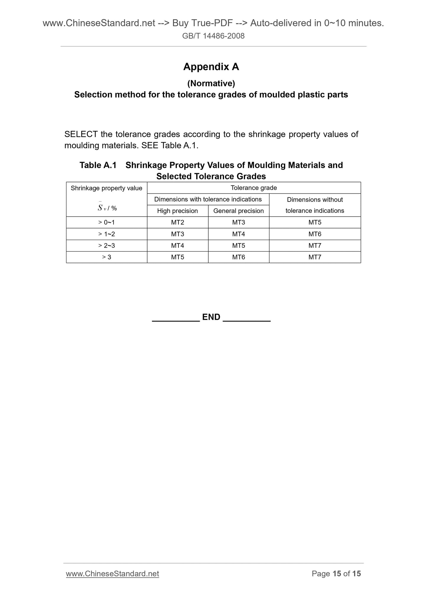 GB/T 14486-2008 Page 7