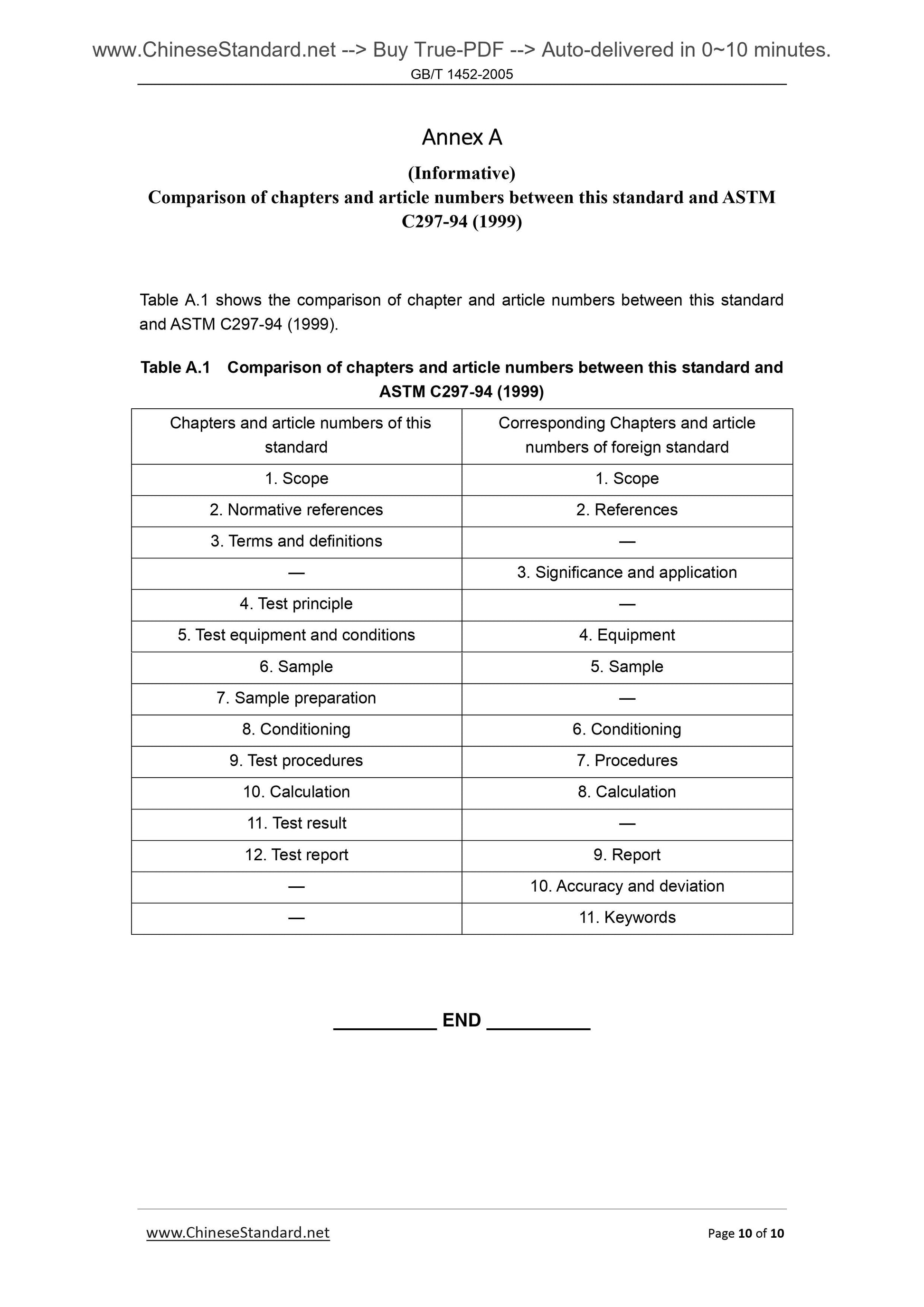 GB/T 1452-2005 Page 7