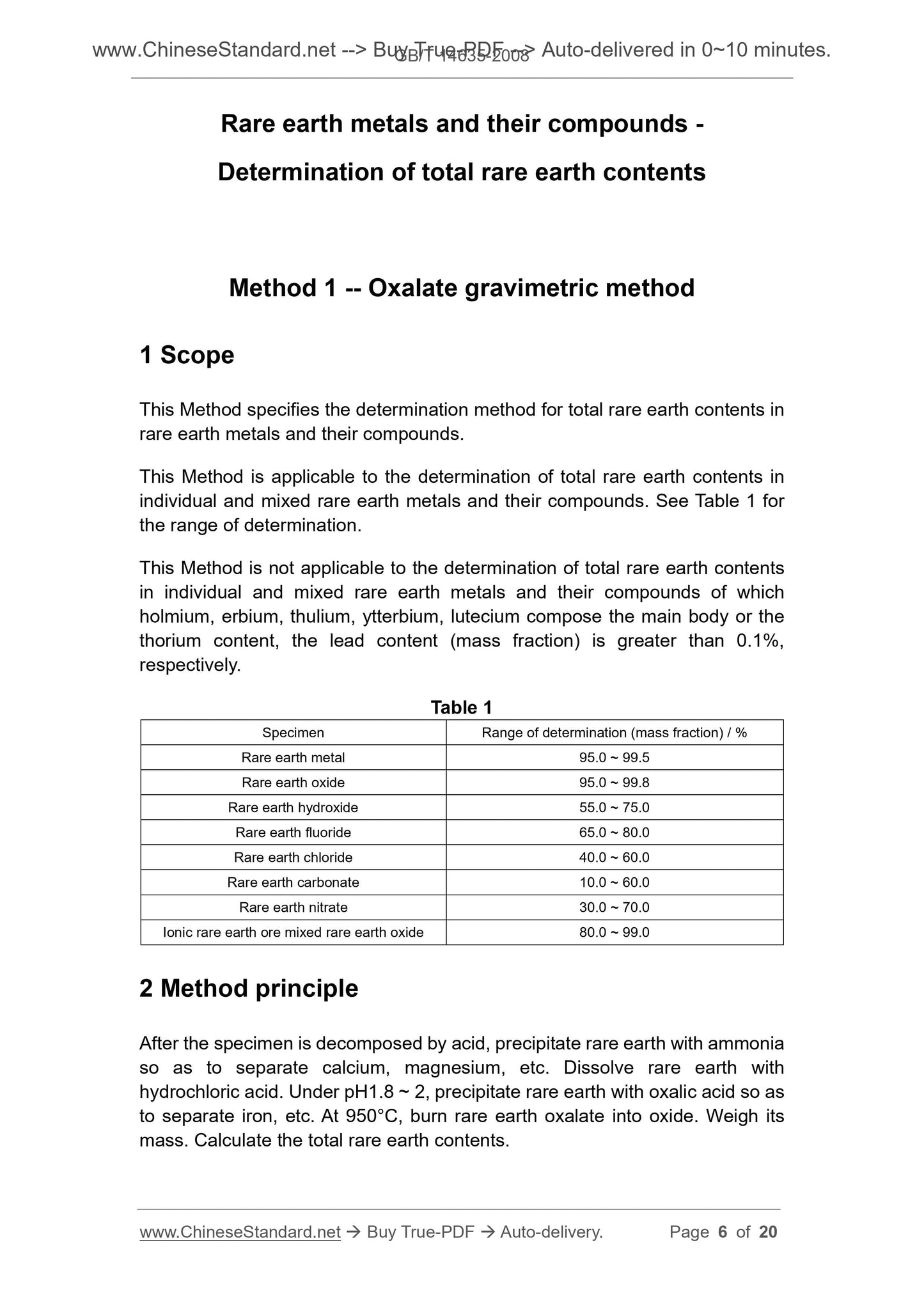 GB/T 14635-2008 Page 4