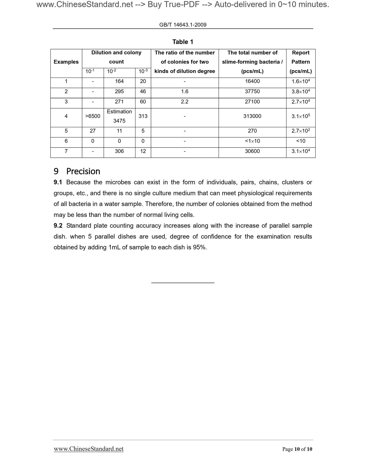 GB/T 14643.1-2009 Page 6