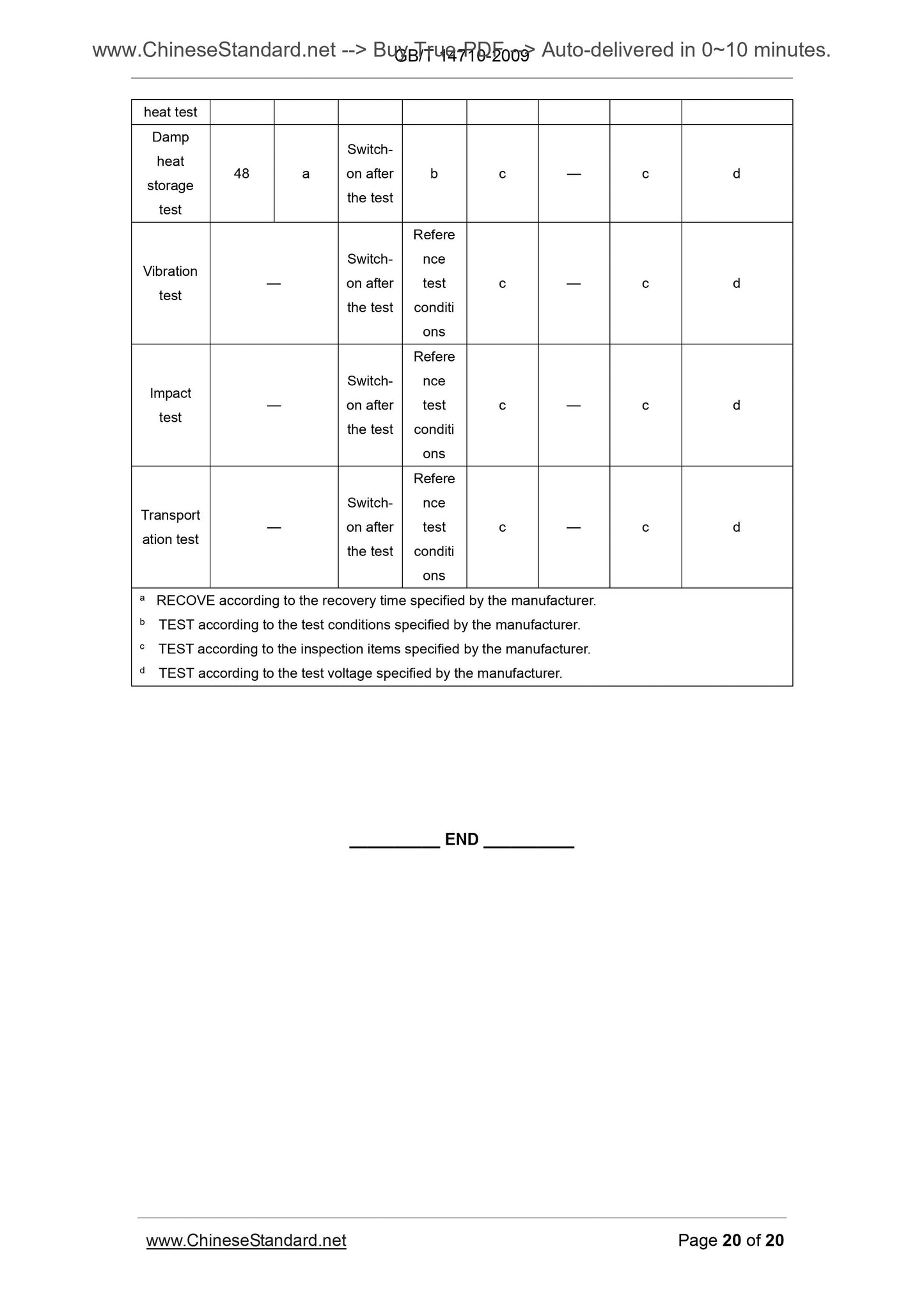 GB/T 14710-2009 Page 11