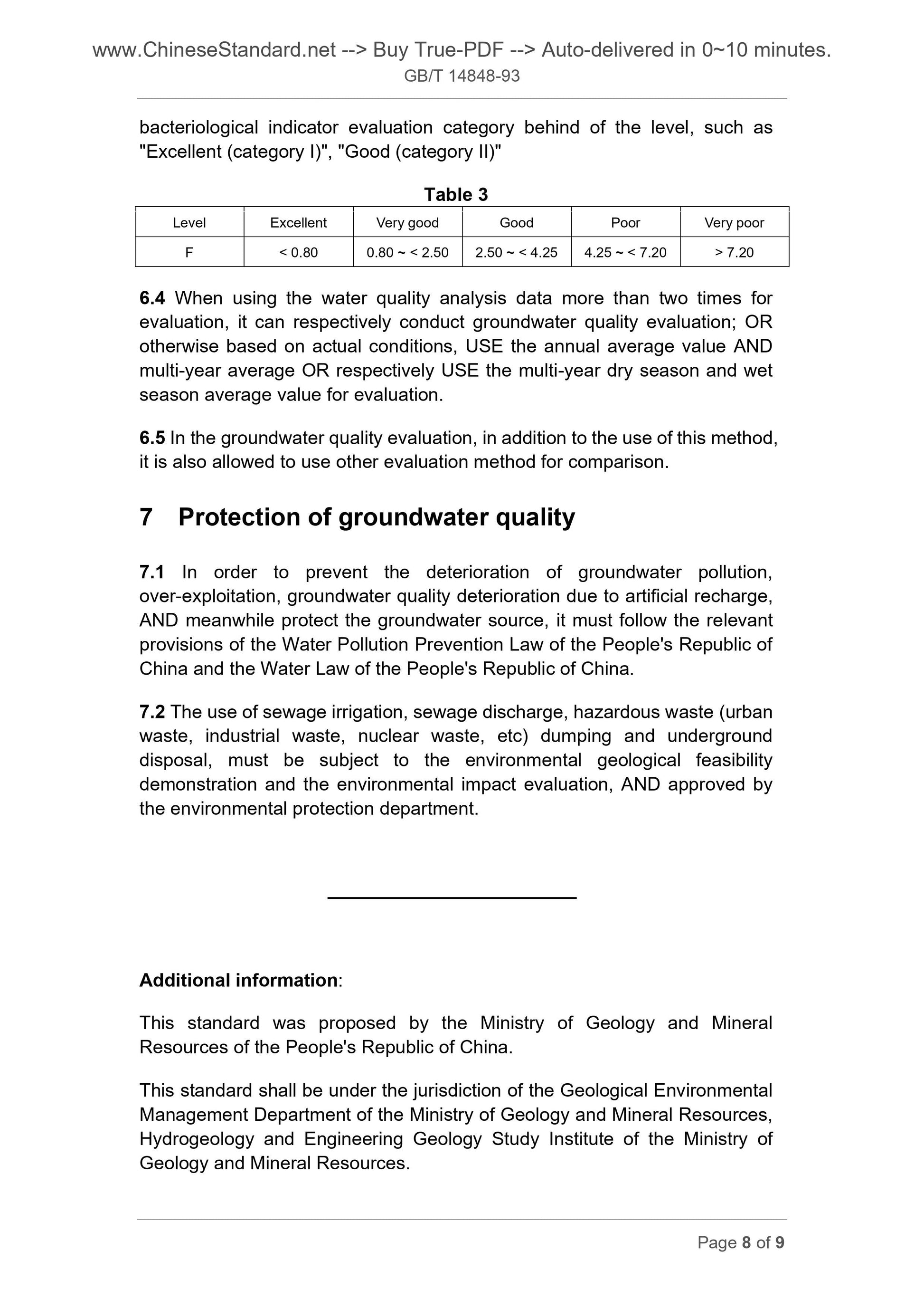 GB/T 14848-1993 Page 5