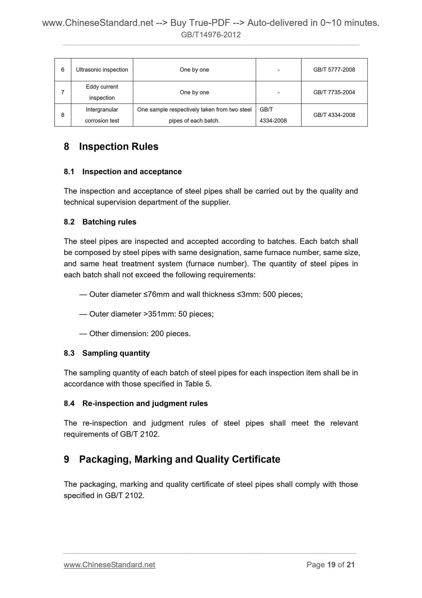 GB/T 14976-2012 Page 11