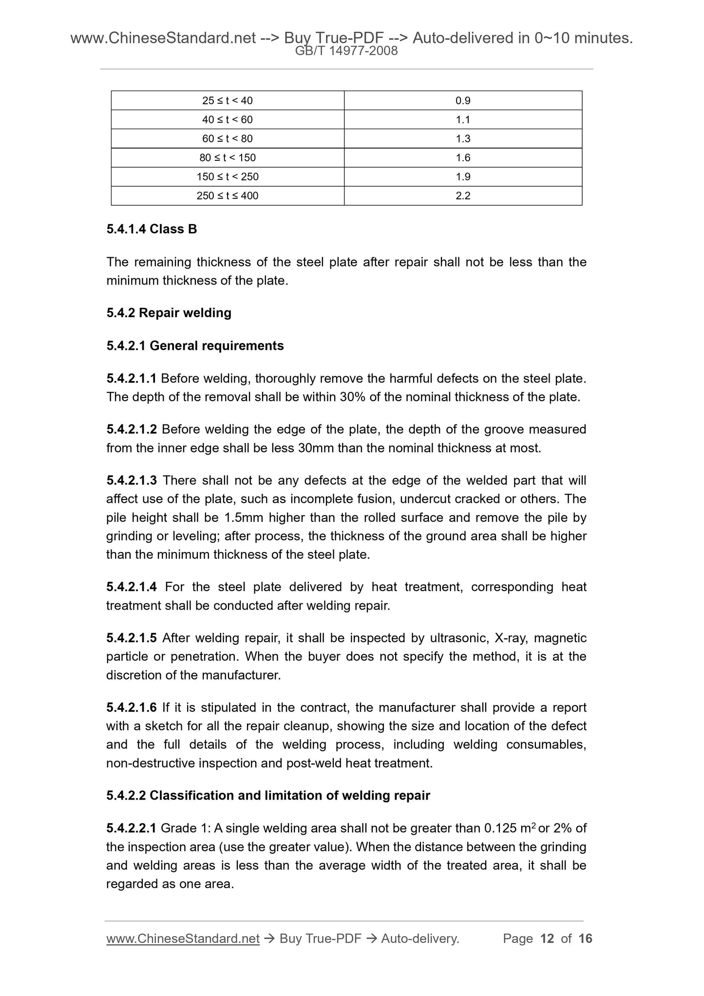 GB/T 14977-2008 Page 6