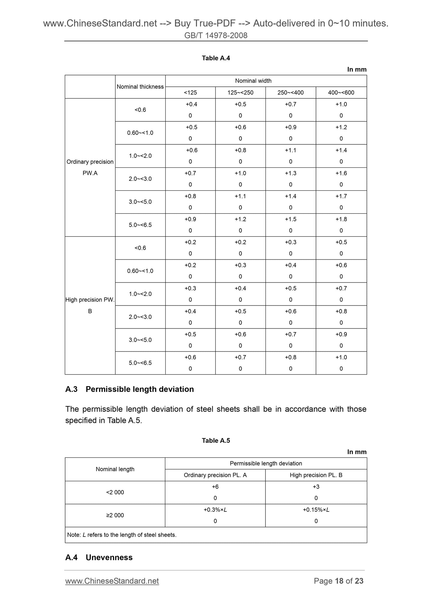 GB/T 14978-2008 Page 10