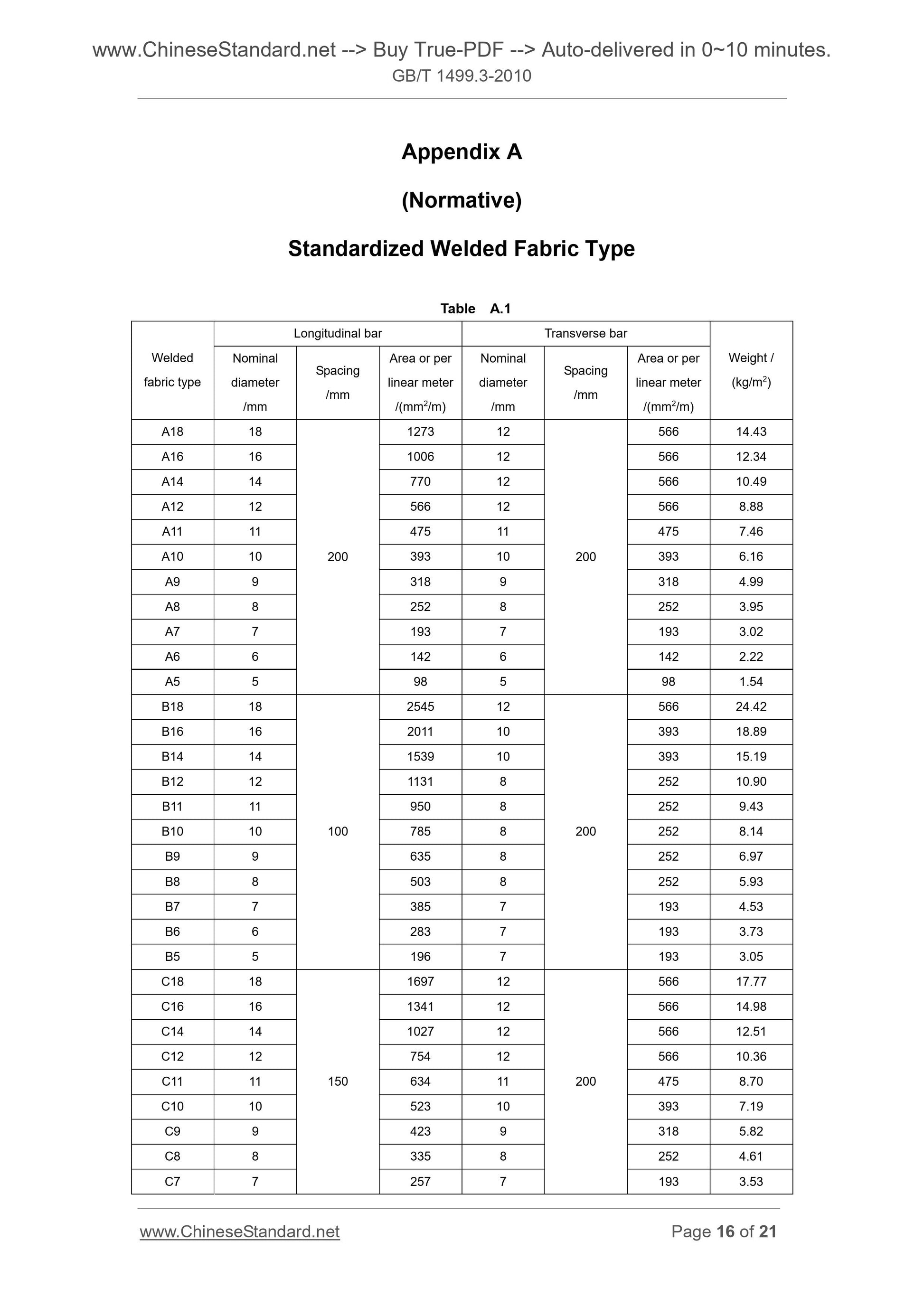 GB/T 1499.3-2010 Page 10