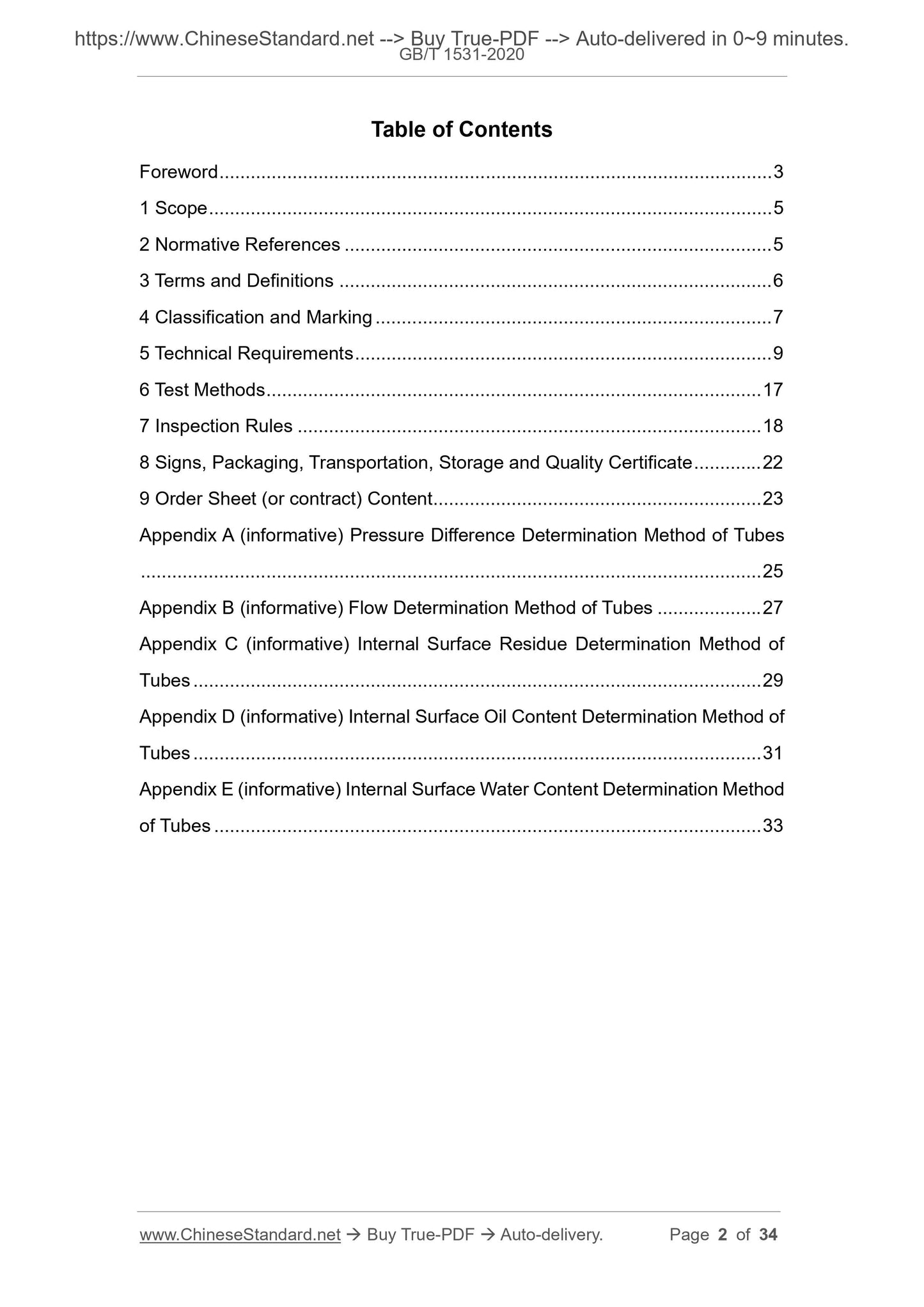 GB/T 1531-2020 Page 2