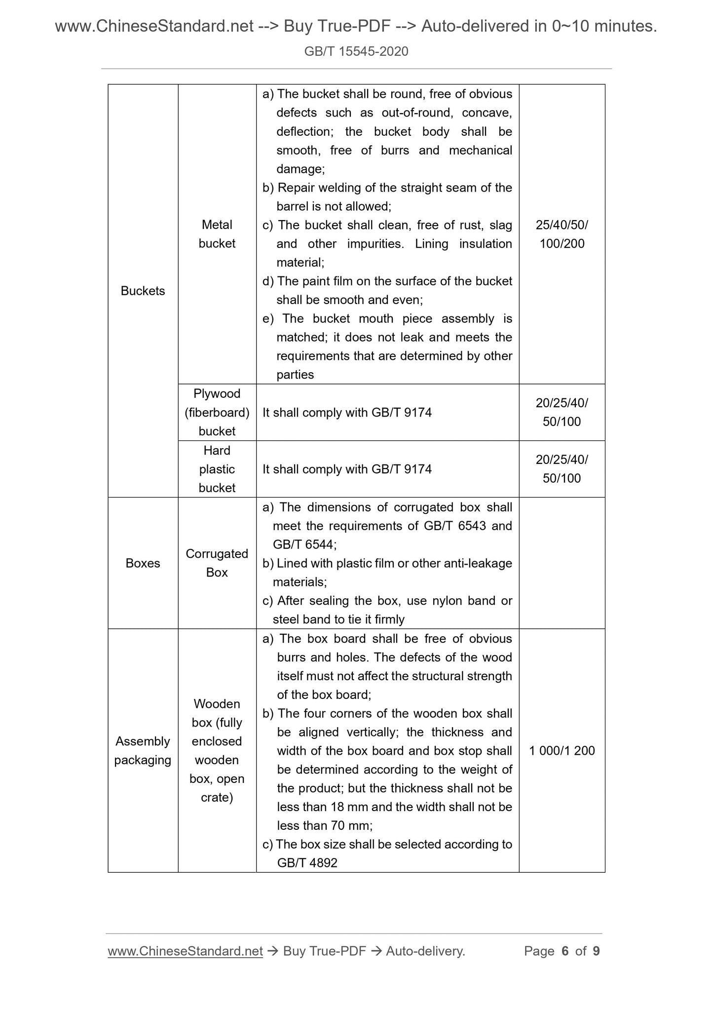 GB/T 15545-2020 Page 4
