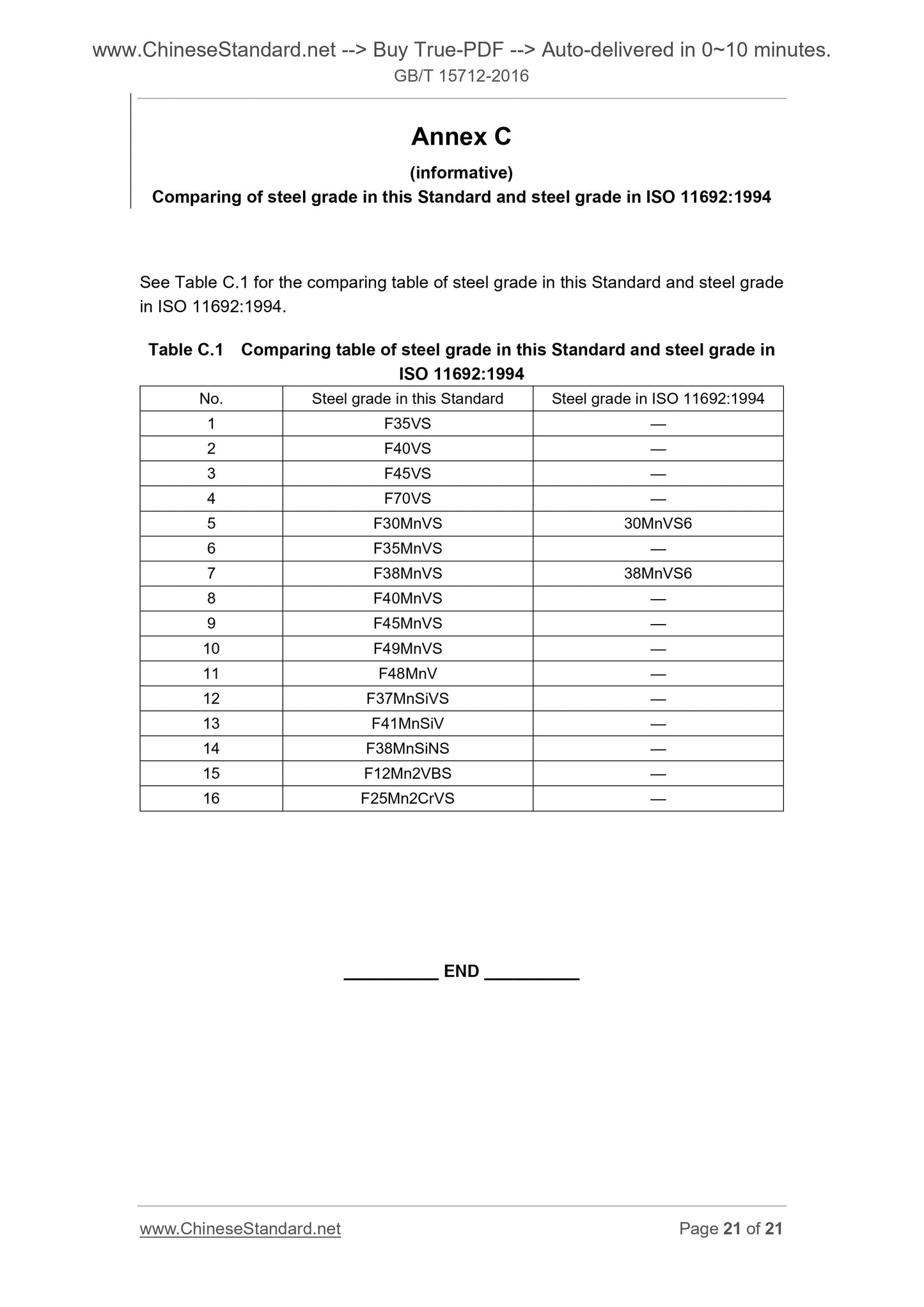 GB/T 15712-2016 Page 10