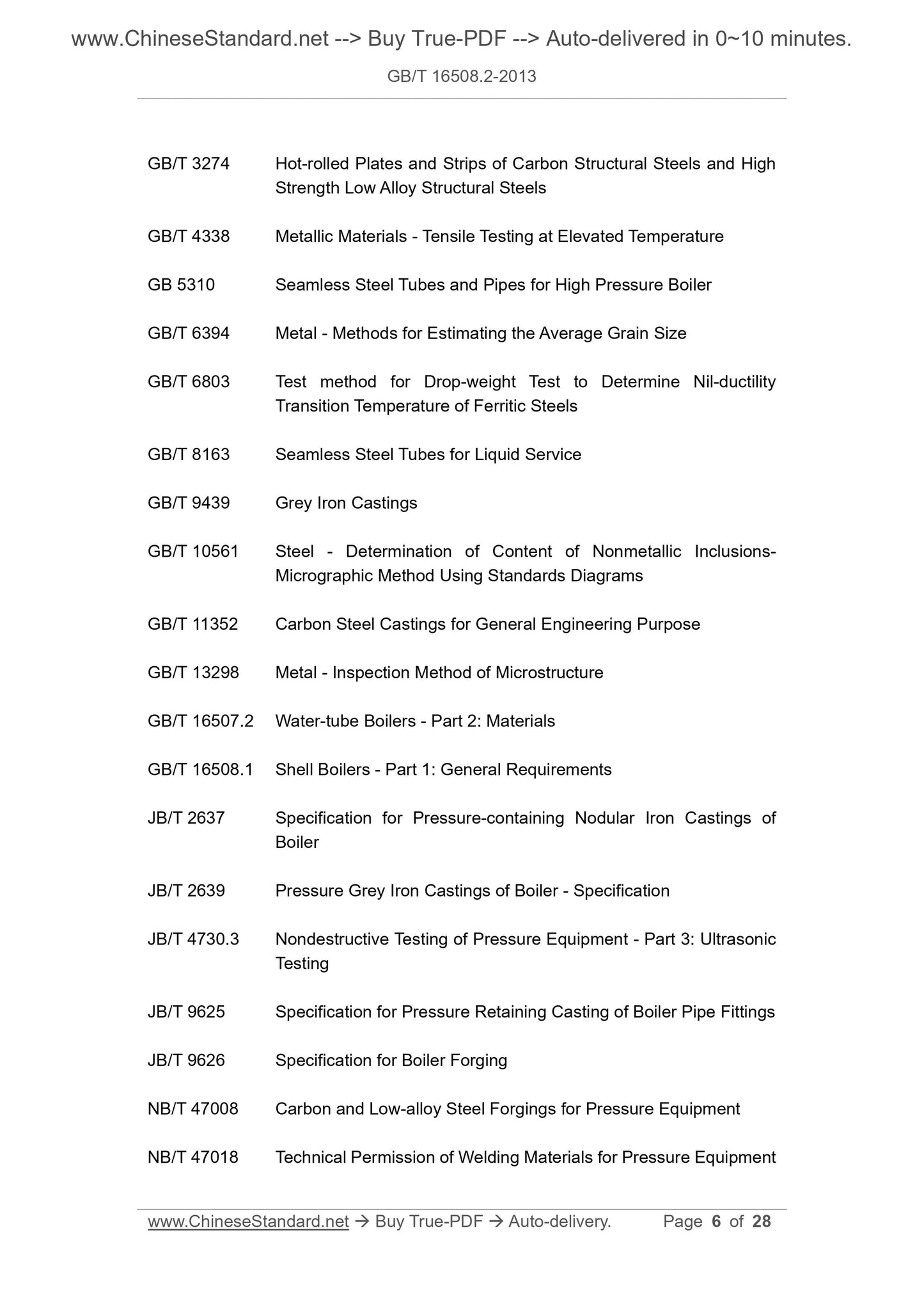 GB/T 16508.2-2013 Page 4