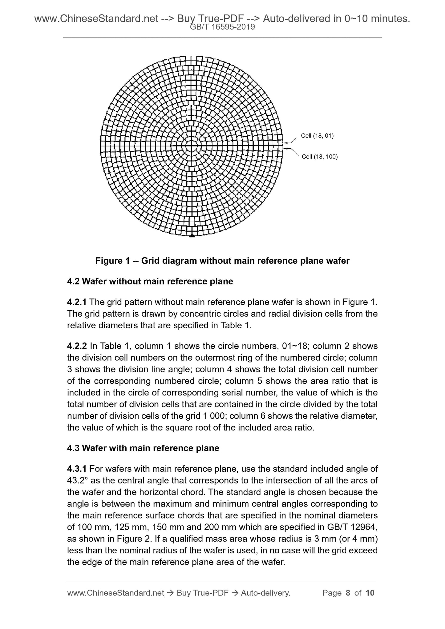 GB/T 16595-2019 Page 5